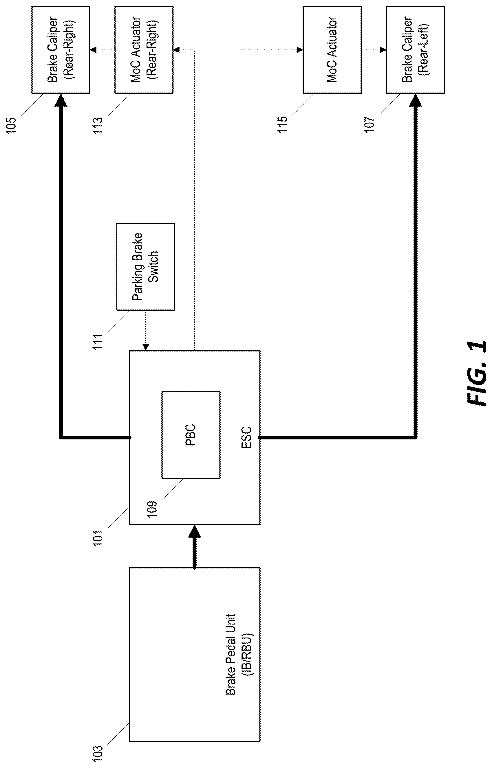 Patent US12319249 Figure 1 – Distributed electric park brake control