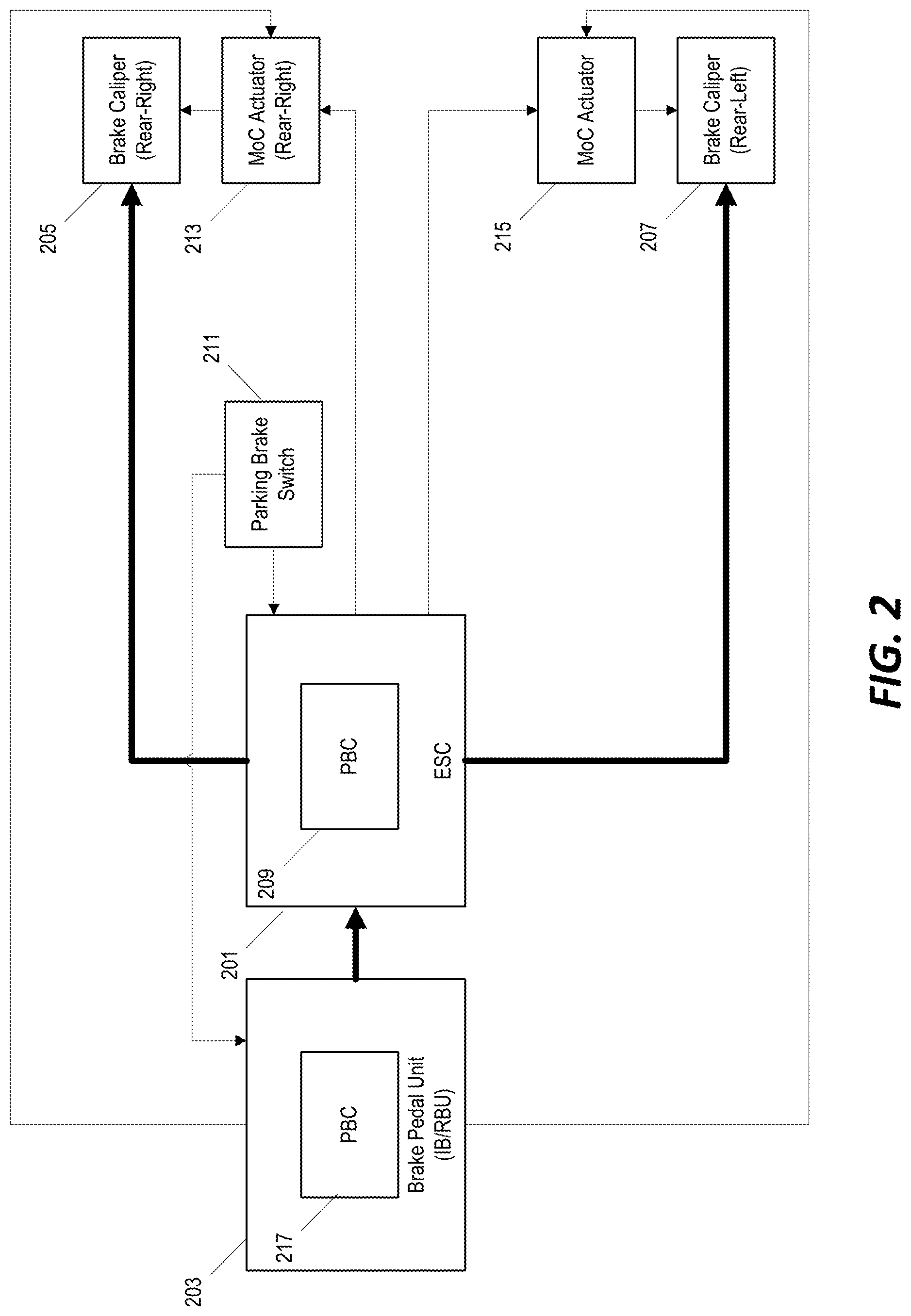 Patent US12319249 Figure 2 – Distributed electric park brake control
