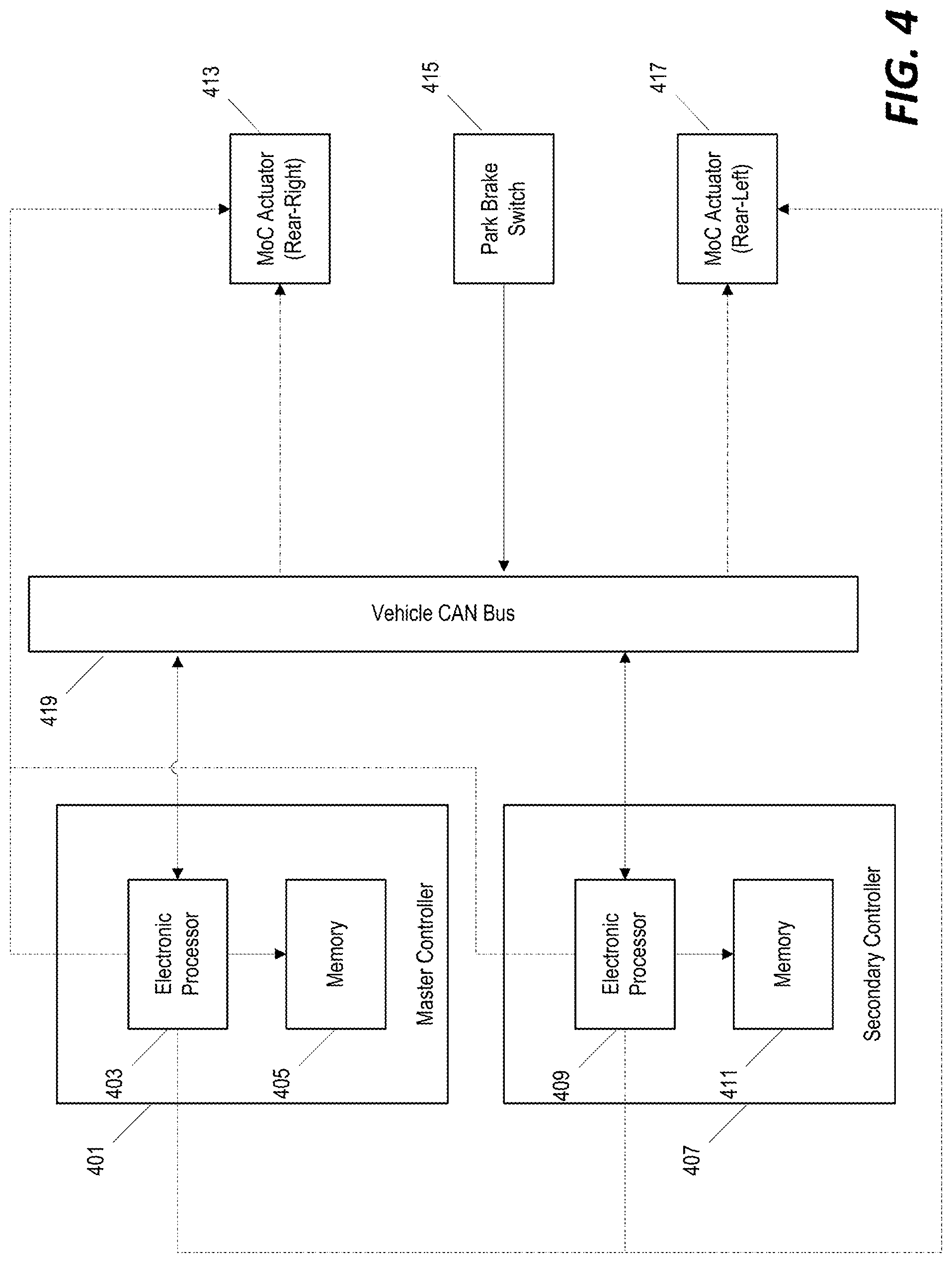 Patent US12319249 Figure 4 – Distributed electric park brake control