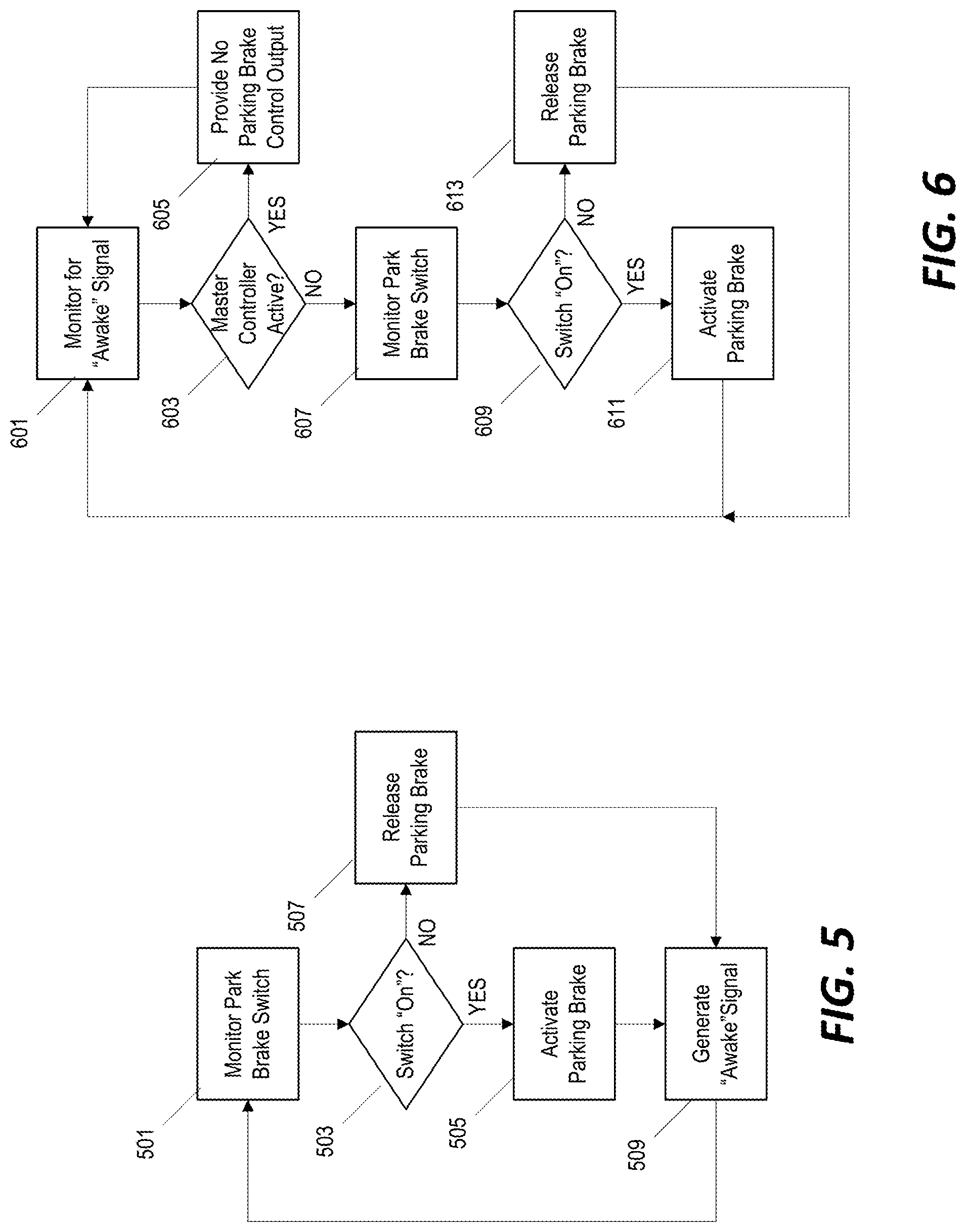 Patent US12319249 Figure 5 – Distributed electric park brake control