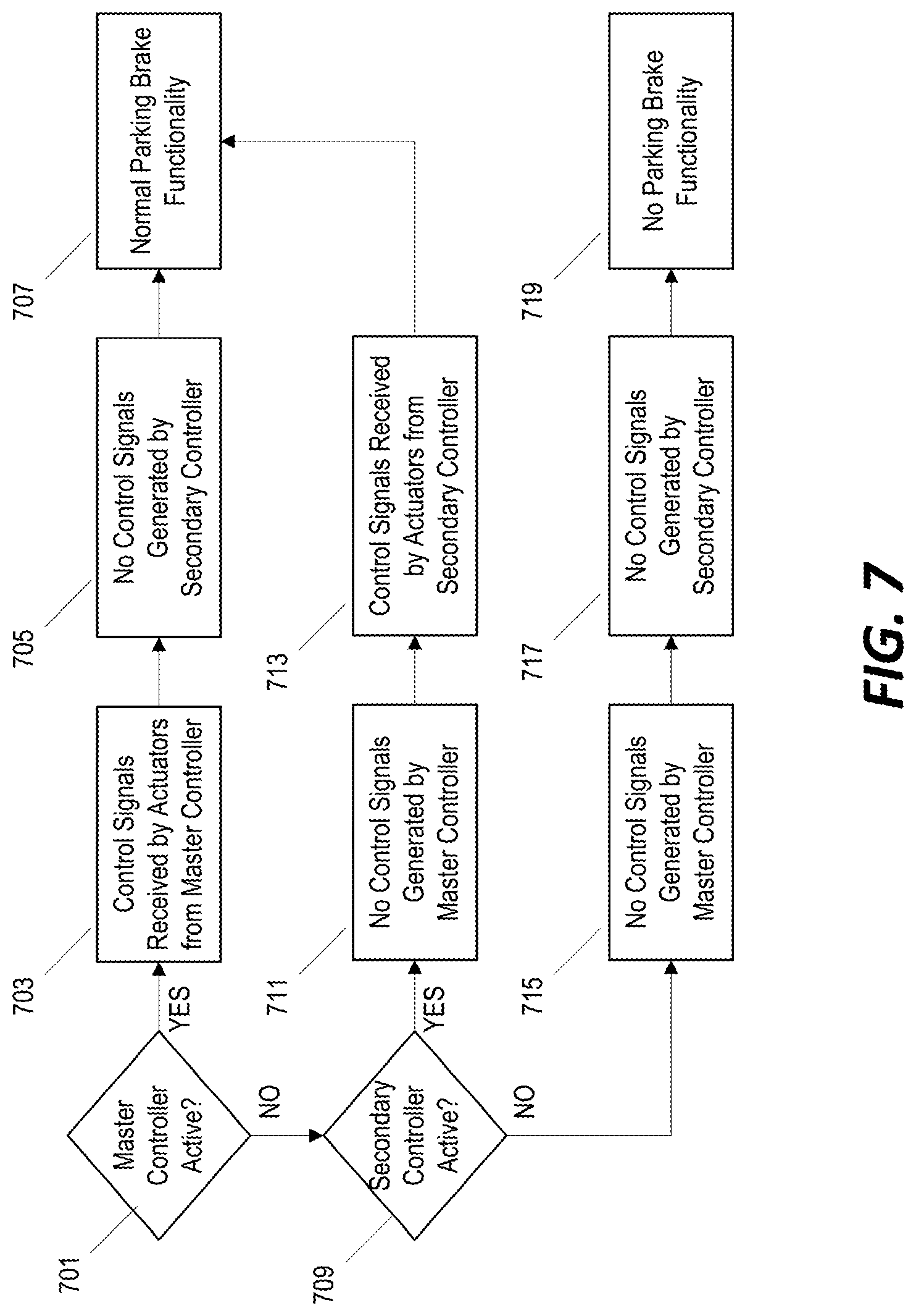 Patent US12319249 Figure 6 – Distributed electric park brake control