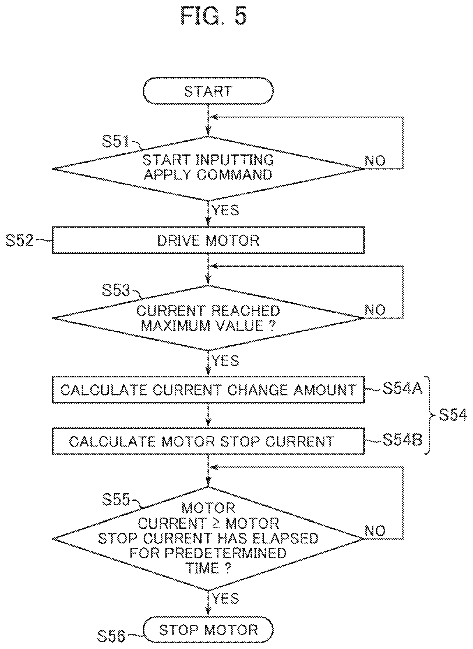 Patent US12319251 Figure 4 – Electric parking brake device and electric parking brake control method
