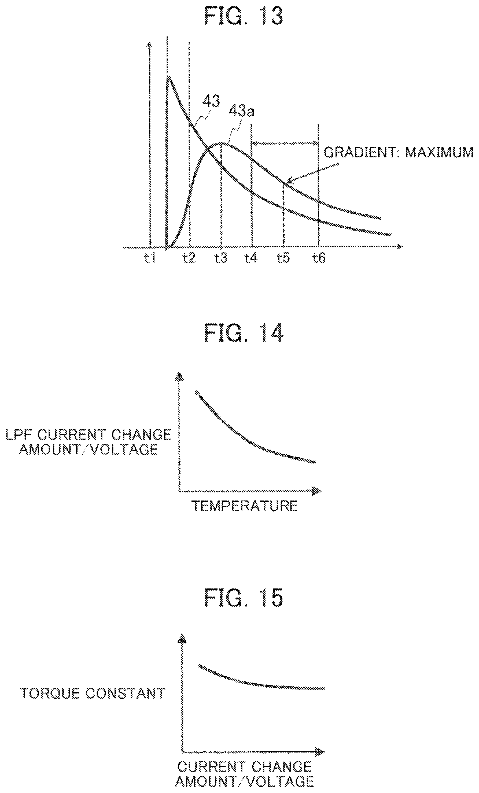 Patent US12319251 Figure 8 – Electric parking brake device and electric parking brake control method