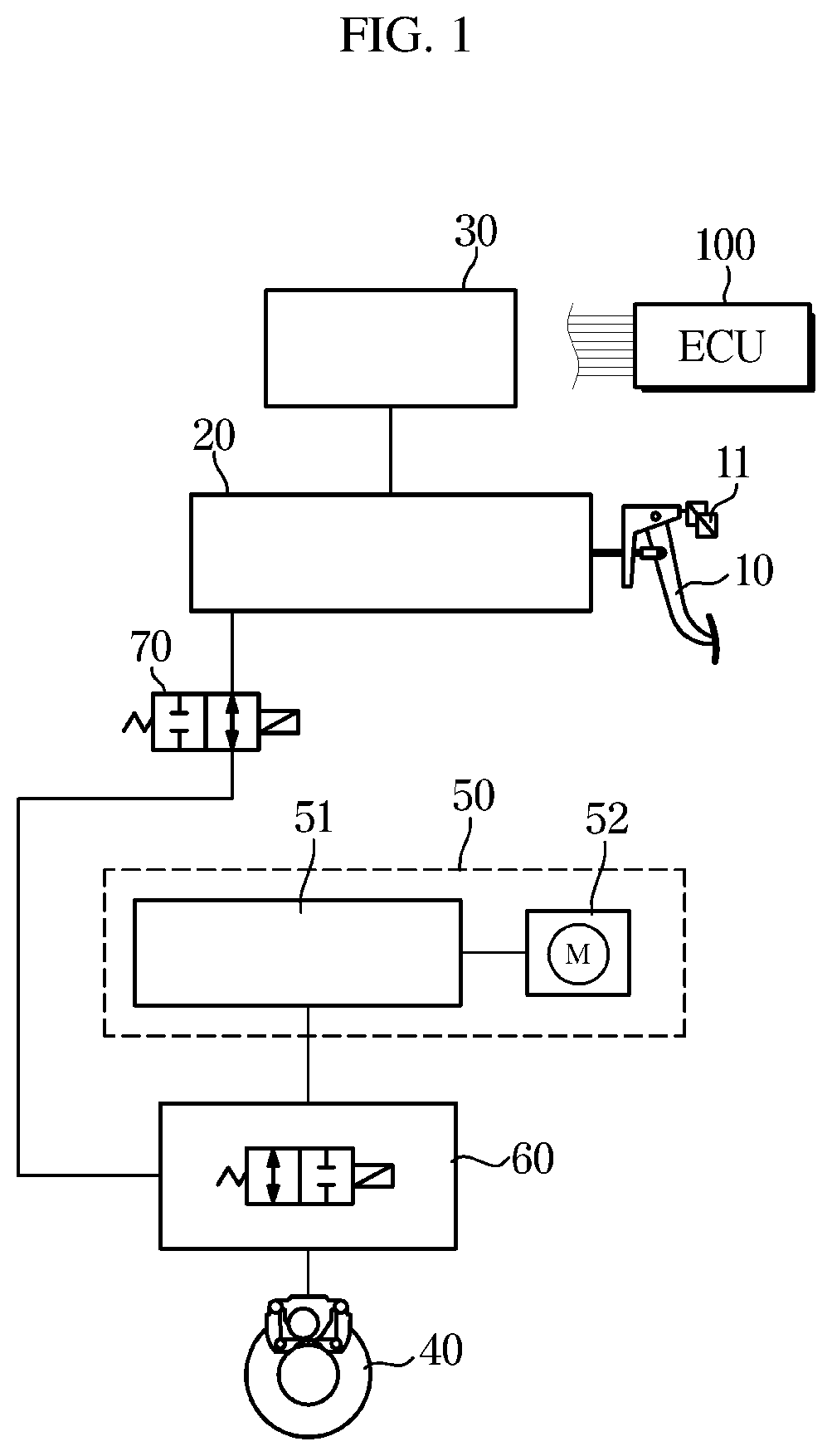 Patent US12319252 Figure 1 – Electronic brake system and method for controlling same