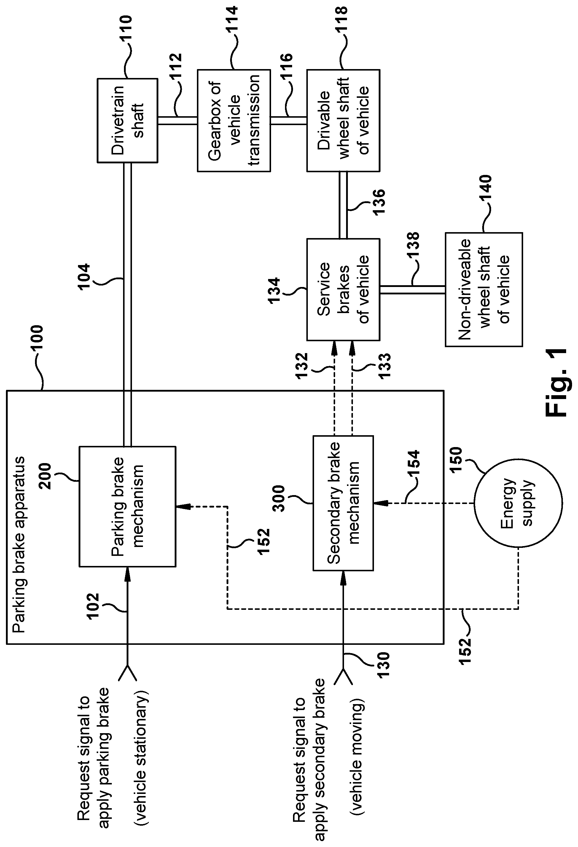 Patent US12319253 Figure 1 – Parking brake apparatus for a vehicle and method therefor
