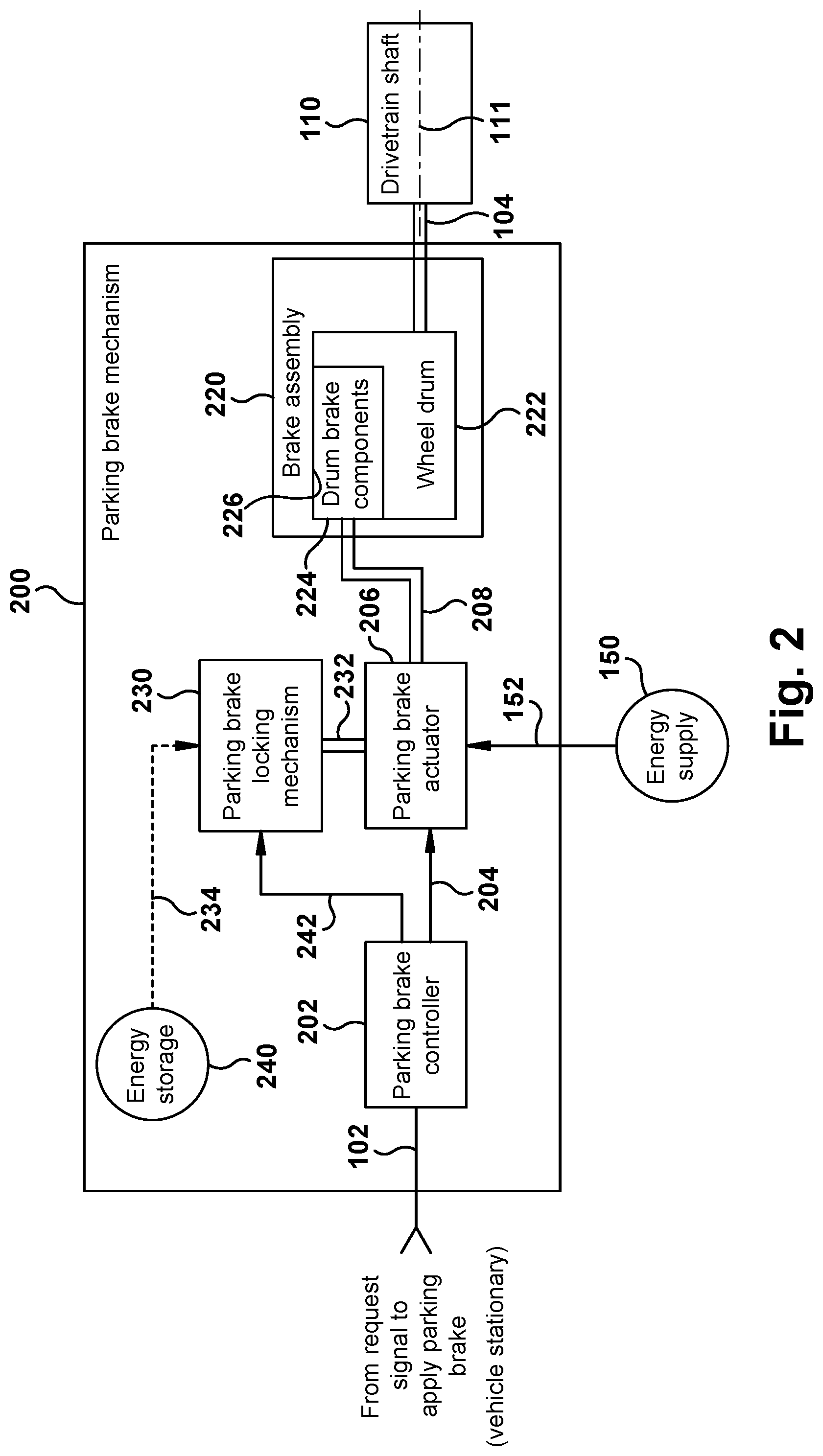 Patent US12319253 Figure 2 – Parking brake apparatus for a vehicle and method therefor