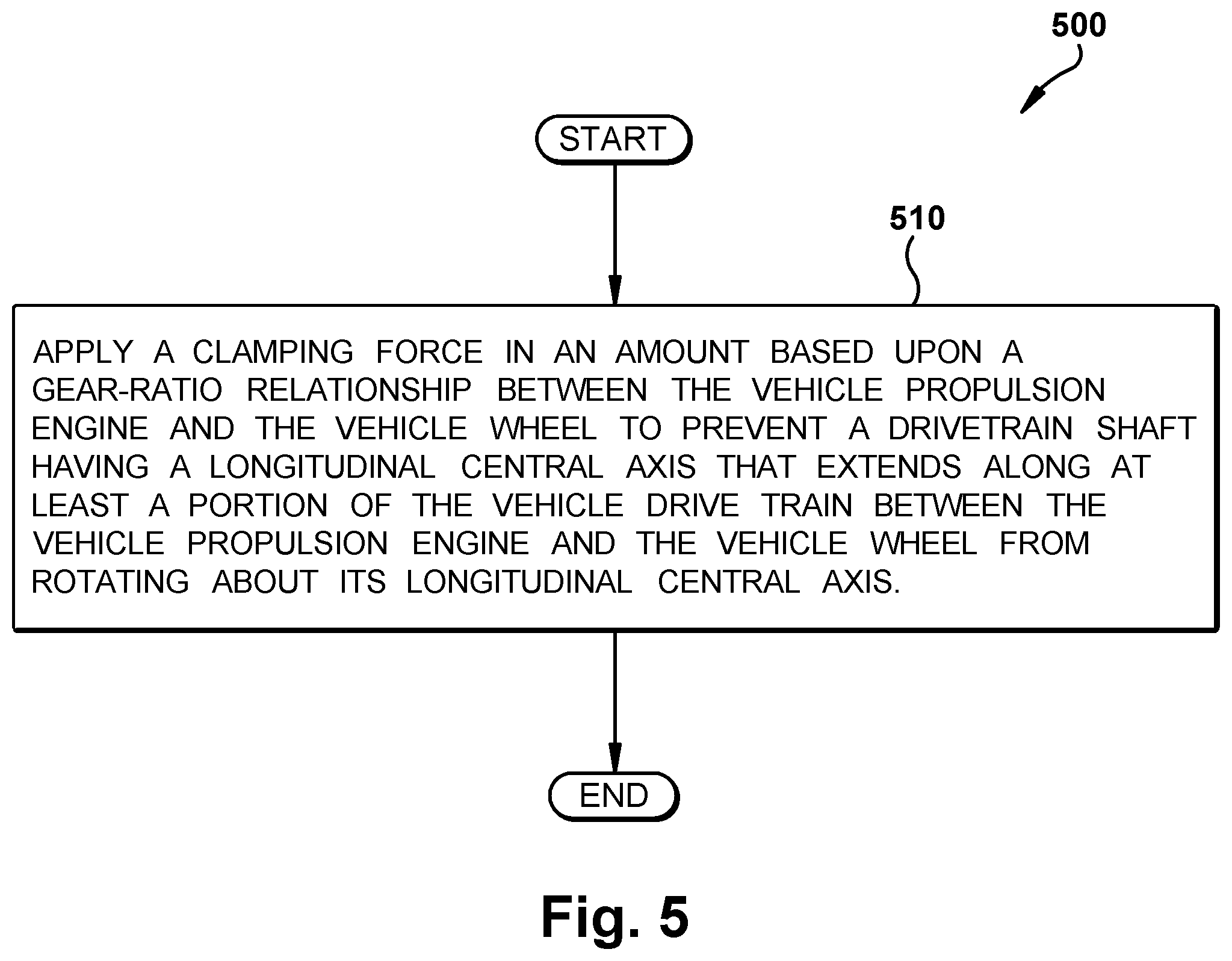 Patent US12319253 Figure 10 – Parking brake apparatus for a vehicle and method therefor