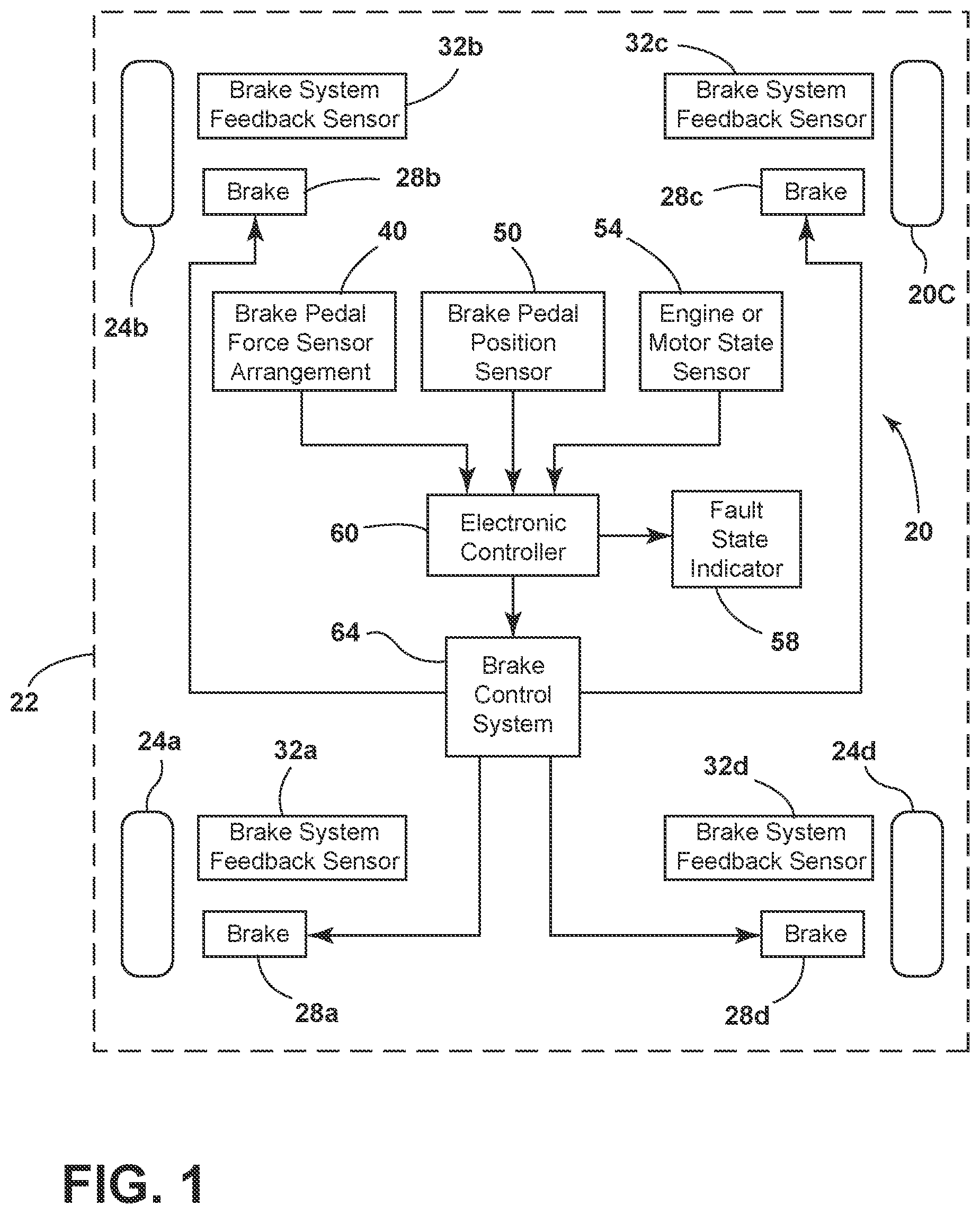 Patent US12319256 Figure 1 – Fault detection arrangement for vehicle brake system