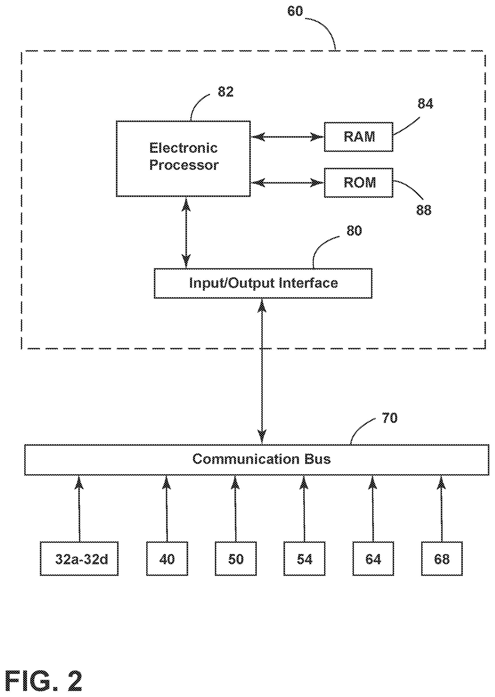 Patent US12319256 Figure 2 – Fault detection arrangement for vehicle brake system
