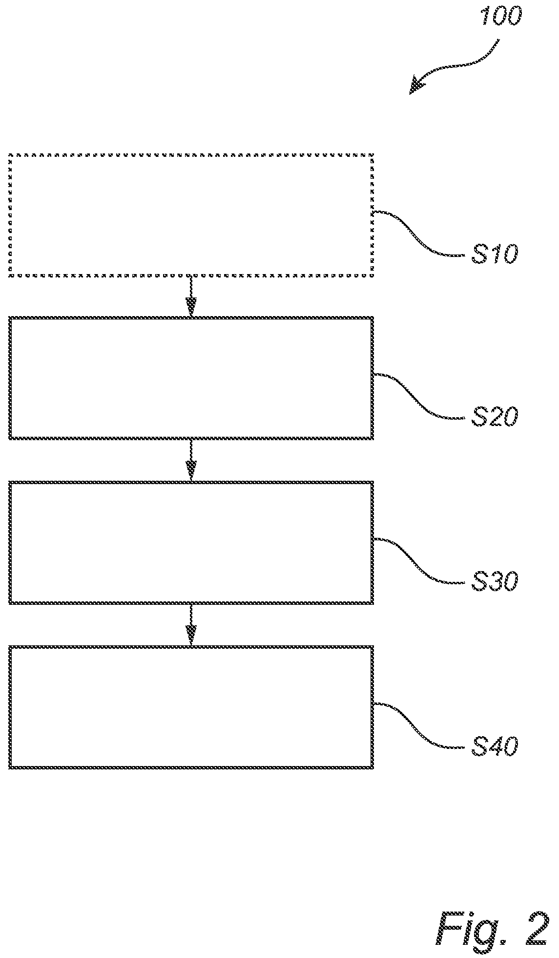 Patent US12319257 Figure 2 – Method for monitoring a temperature of a brake system of a vehicle