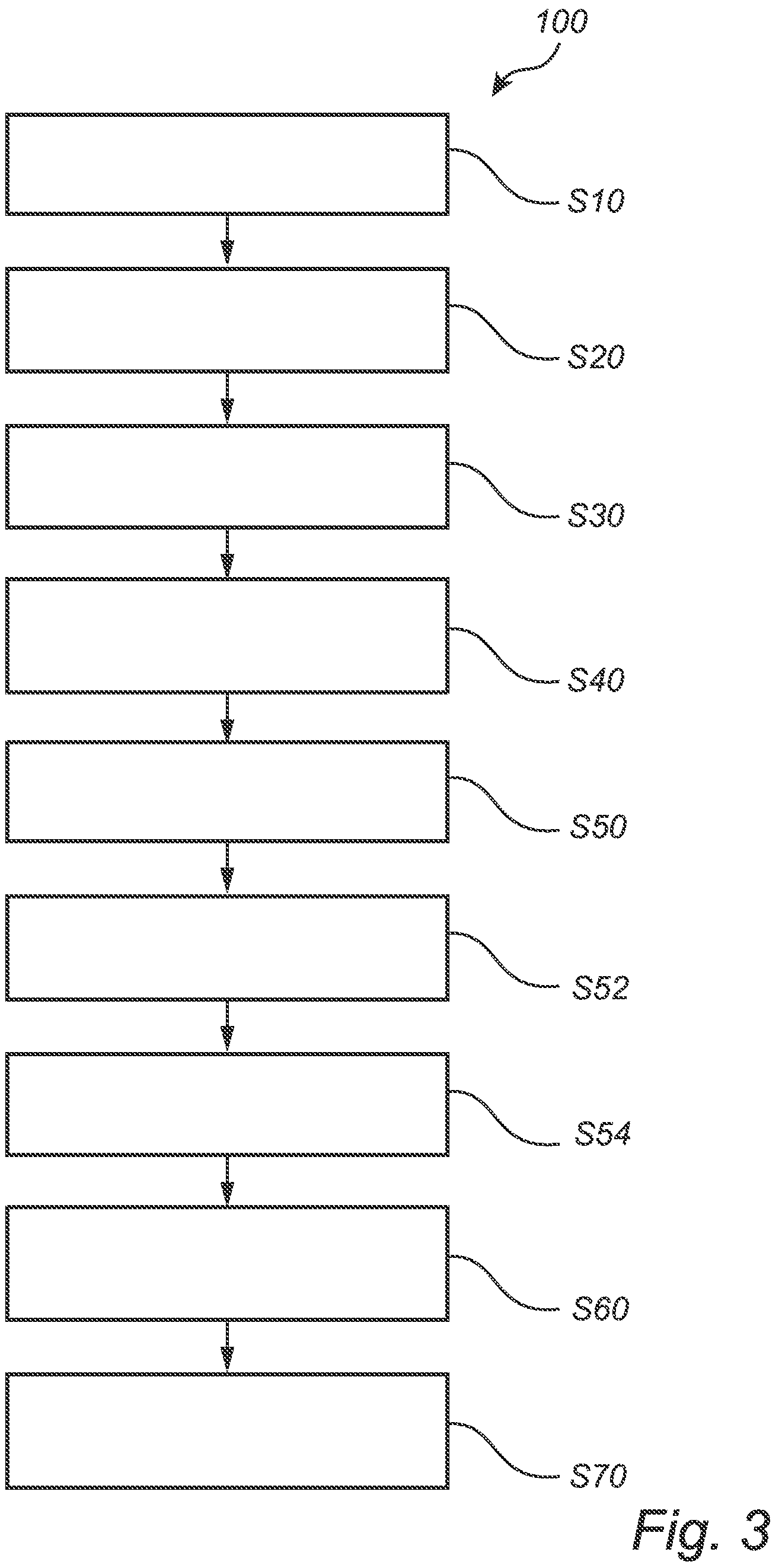 Patent US12319257 Figure 3 – Method for monitoring a temperature of a brake system of a vehicle