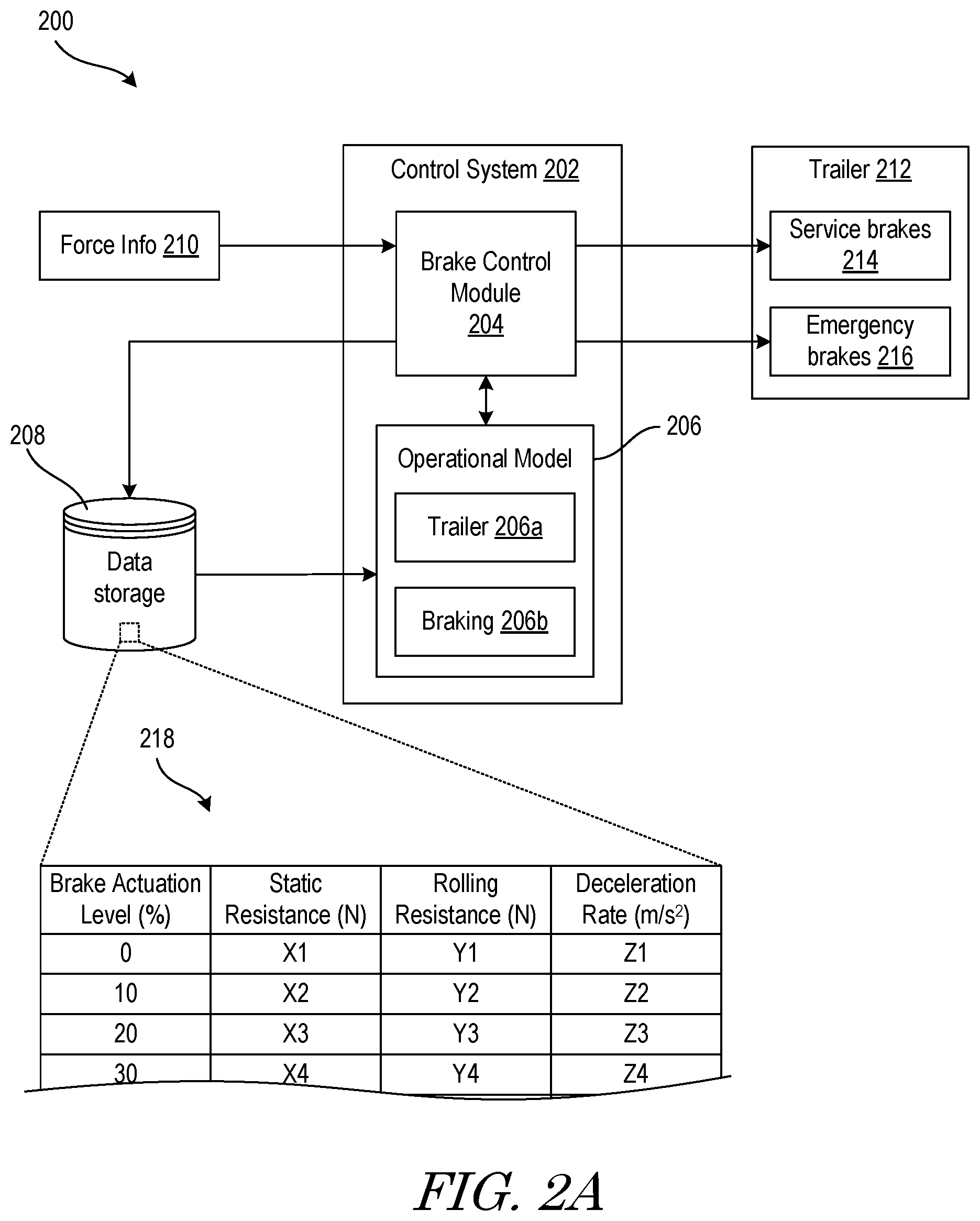 Patent US12319259 Figure 3 – Trailer assessment systems and methods
