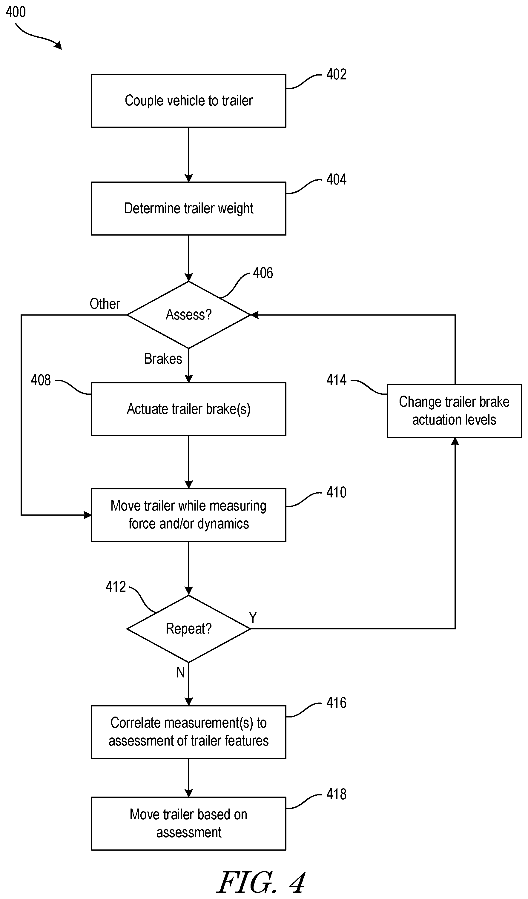 Patent US12319259 Figure 6 – Trailer assessment systems and methods