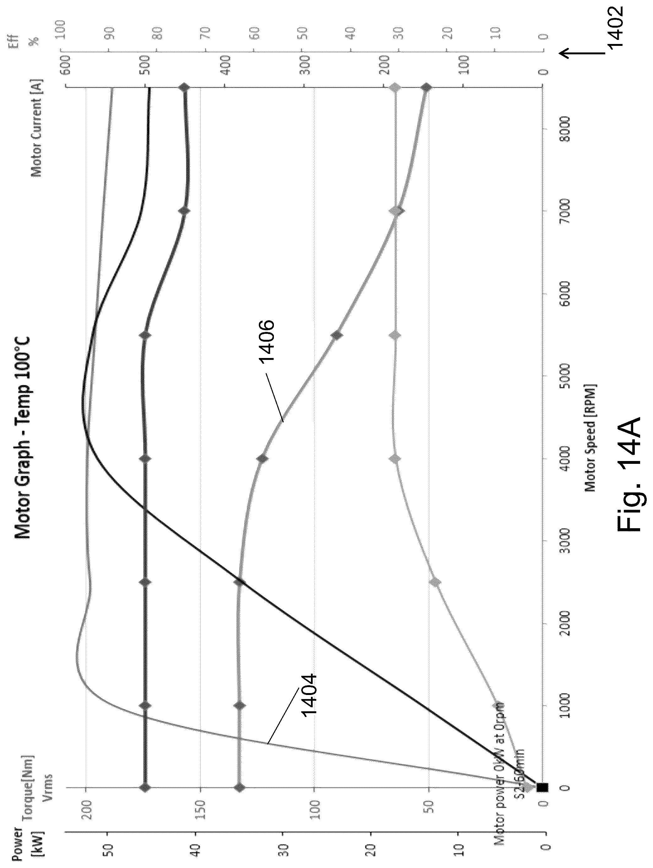 Patent US12319264 Figure 17 – Efficient electrical passenger car with motor control