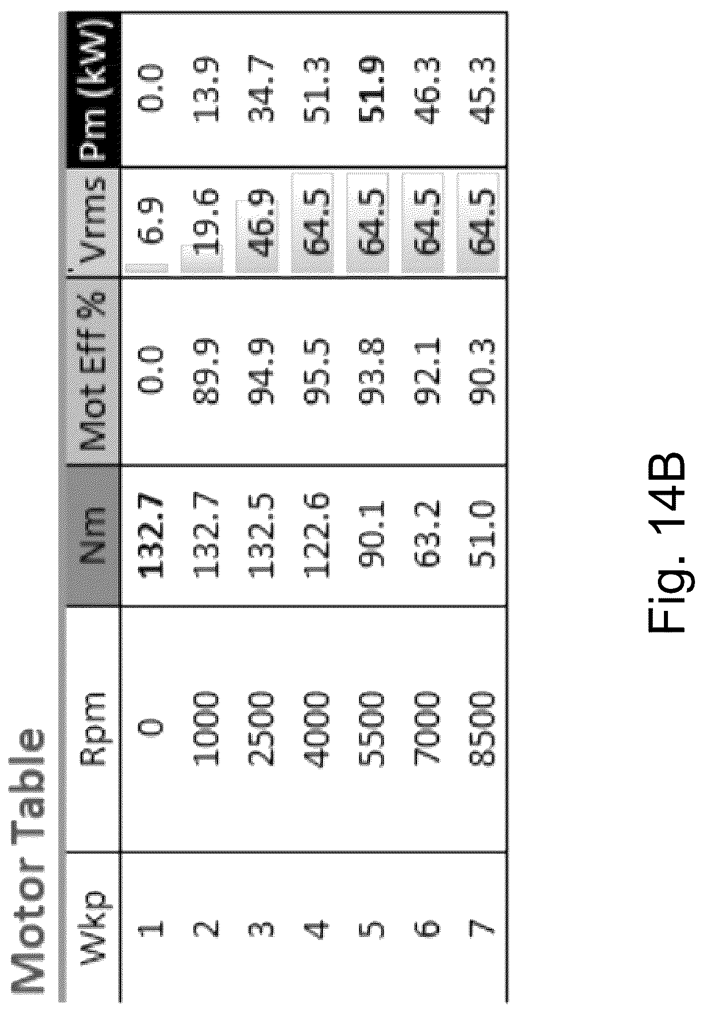 Patent US12319264 Figure 18 – Efficient electrical passenger car with motor control