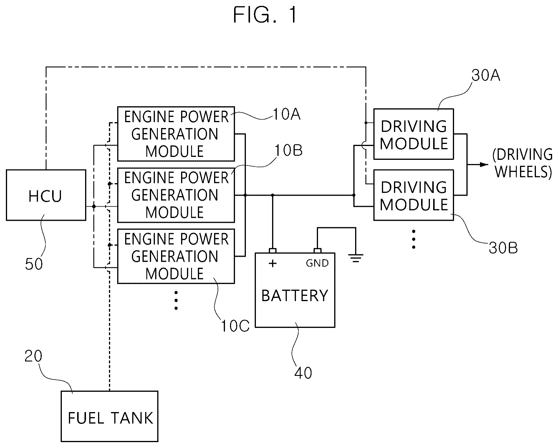 Patent US12319265 Figure 1 – Hybrid system for vehicle provided with plurality of engine power generation modules