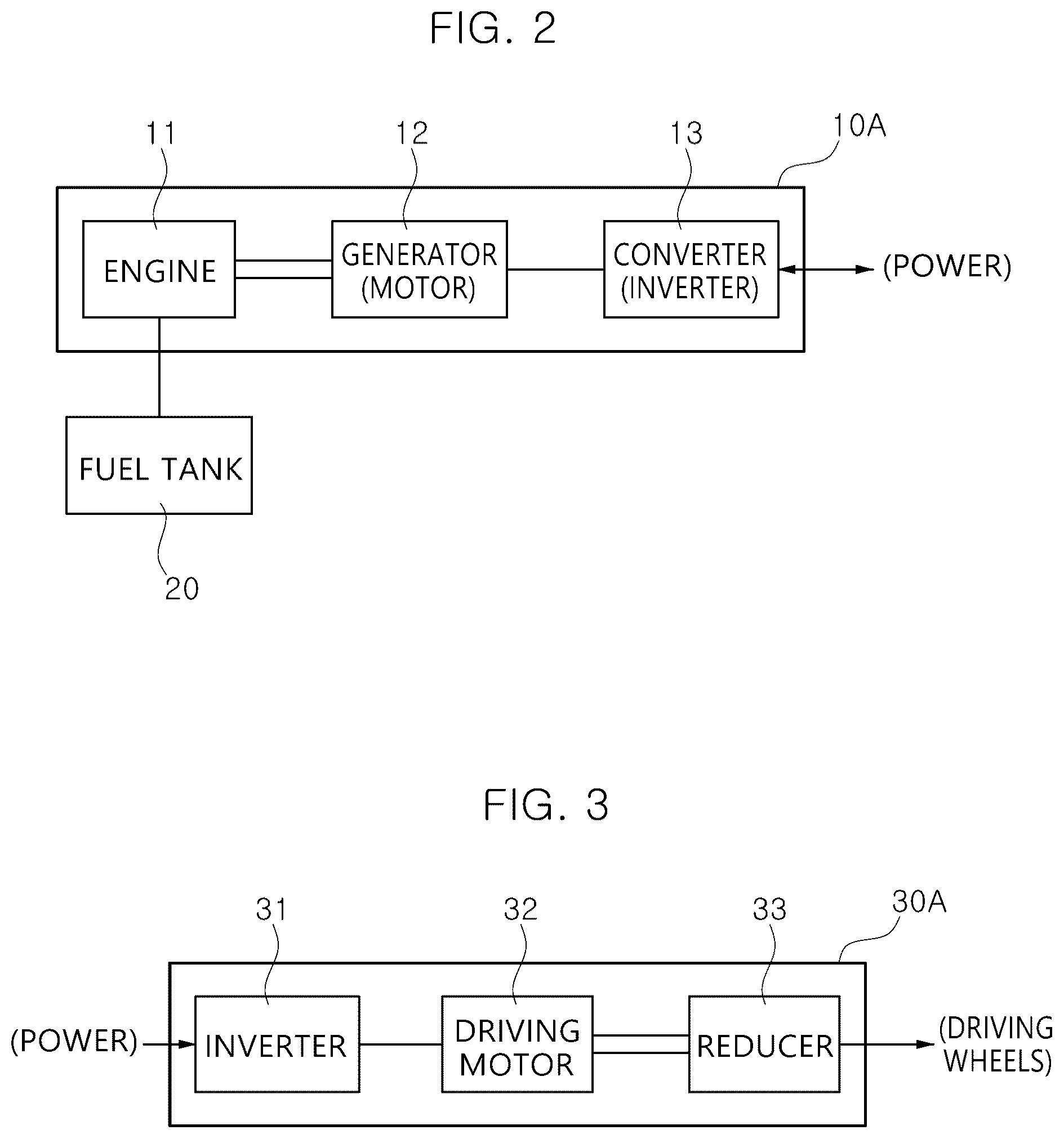 Patent US12319265 Figure 2 – Hybrid system for vehicle provided with plurality of engine power generation modules