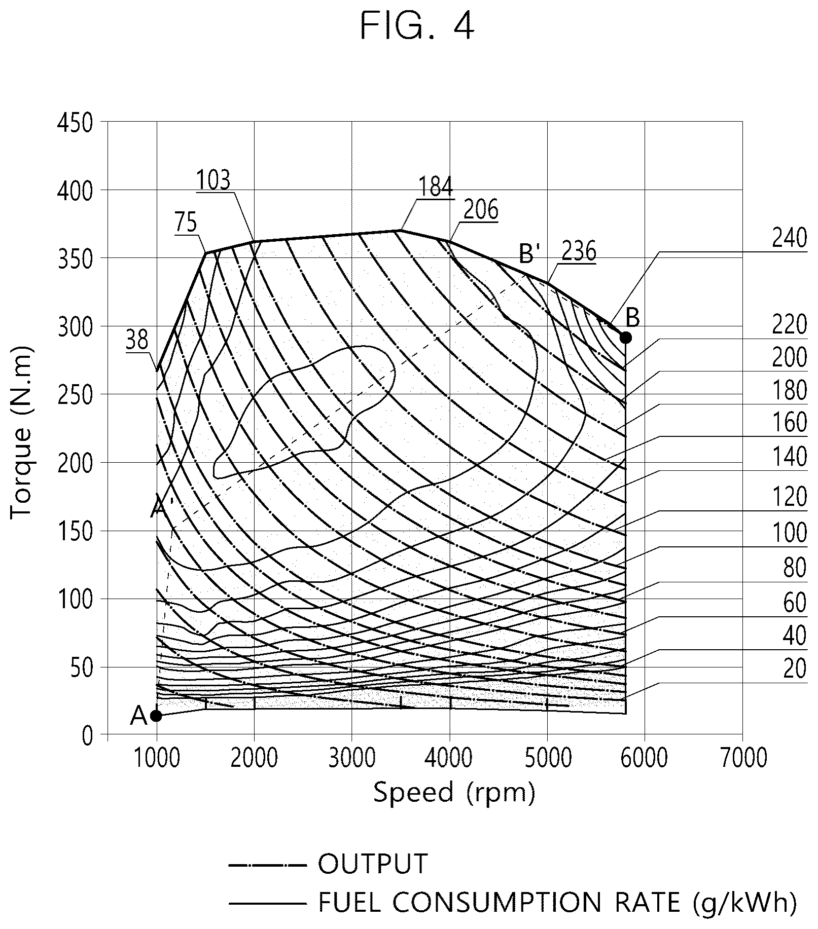Patent US12319265 Figure 3 – Hybrid system for vehicle provided with plurality of engine power generation modules