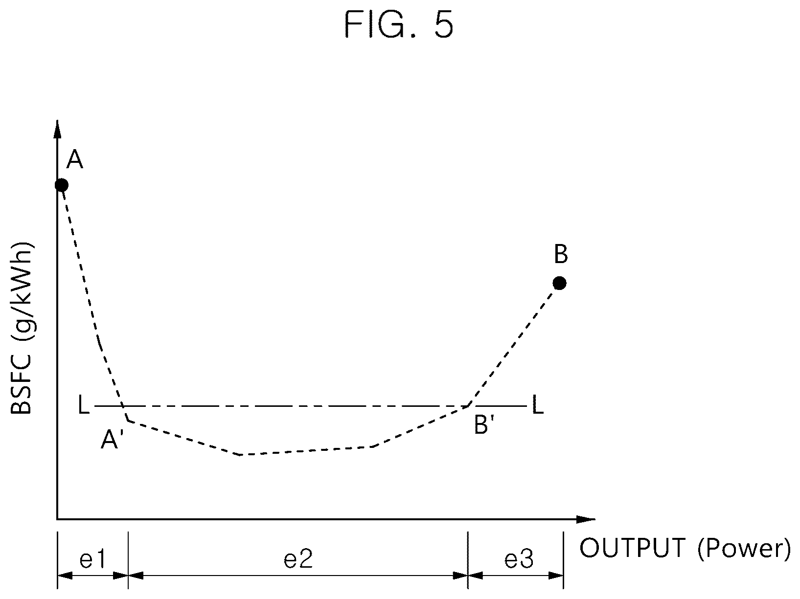 Patent US12319265 Figure 4 – Hybrid system for vehicle provided with plurality of engine power generation modules