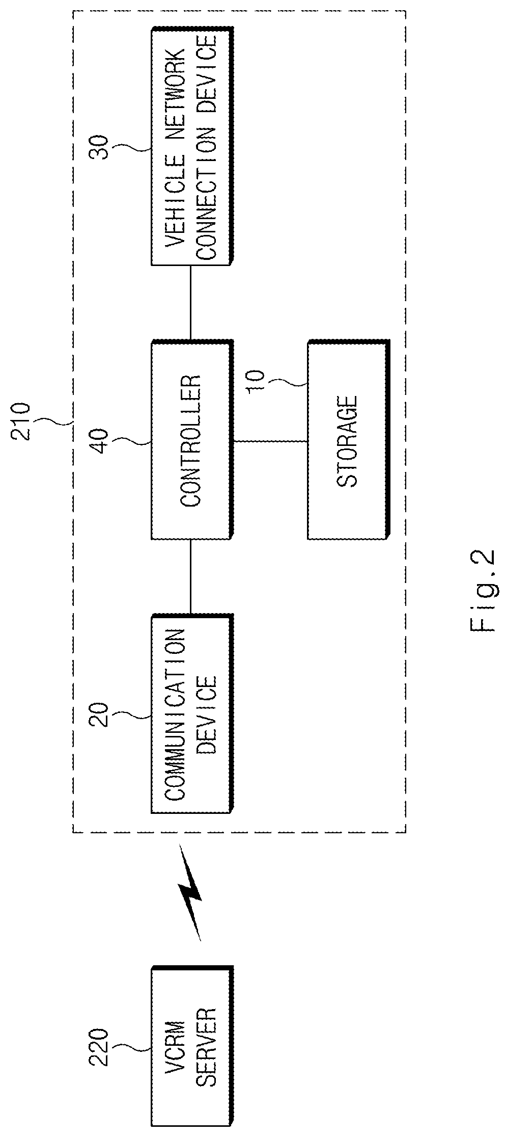 Patent US12319266 Figure 2 – Device for controlling hybrid vehicle and method thereof