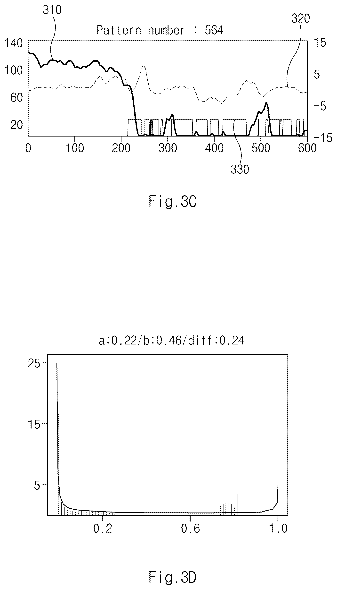 Patent US12319266 Figure 4 – Device for controlling hybrid vehicle and method thereof