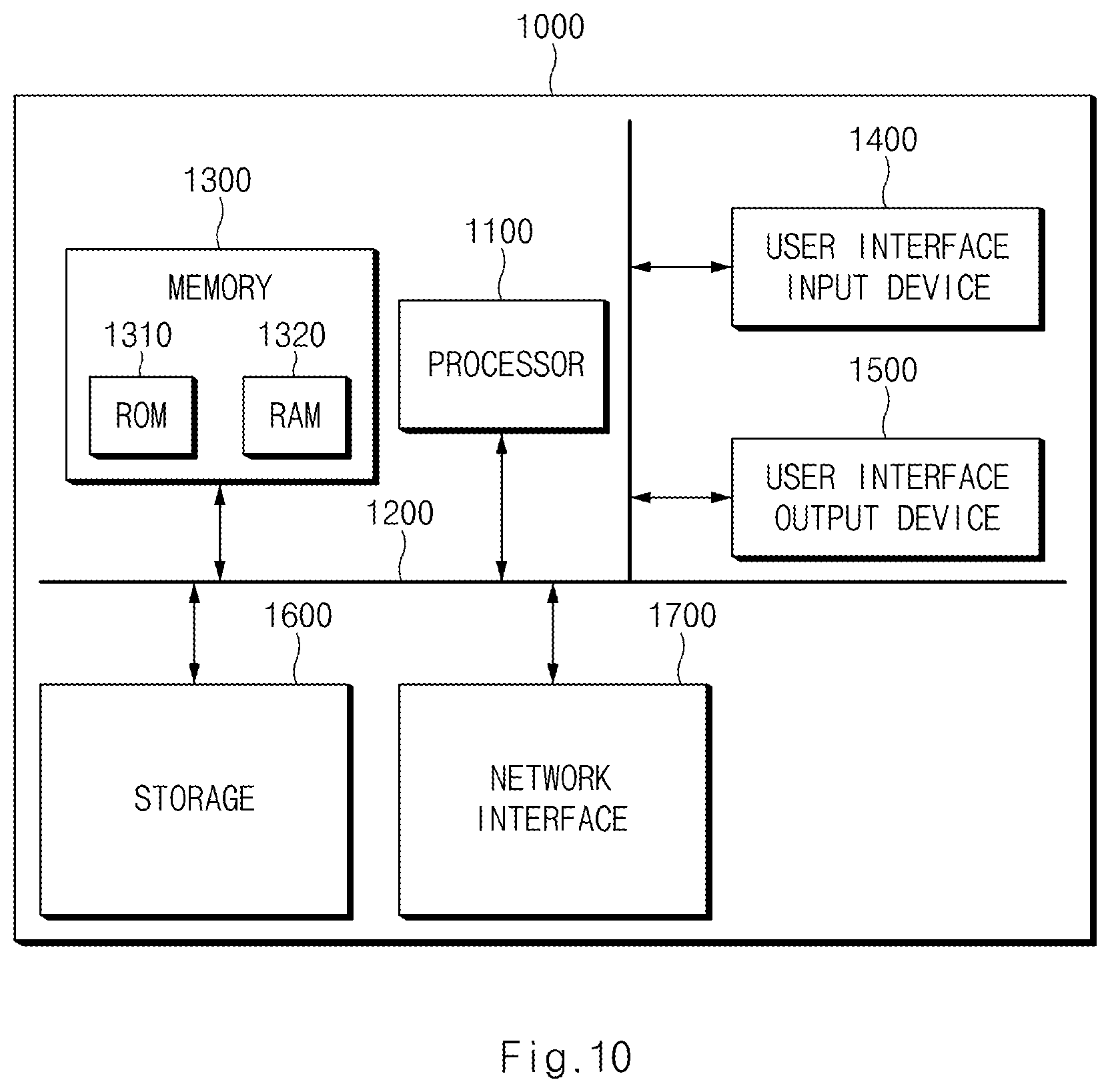 Patent US12319266 Figure 11 – Device for controlling hybrid vehicle and method thereof