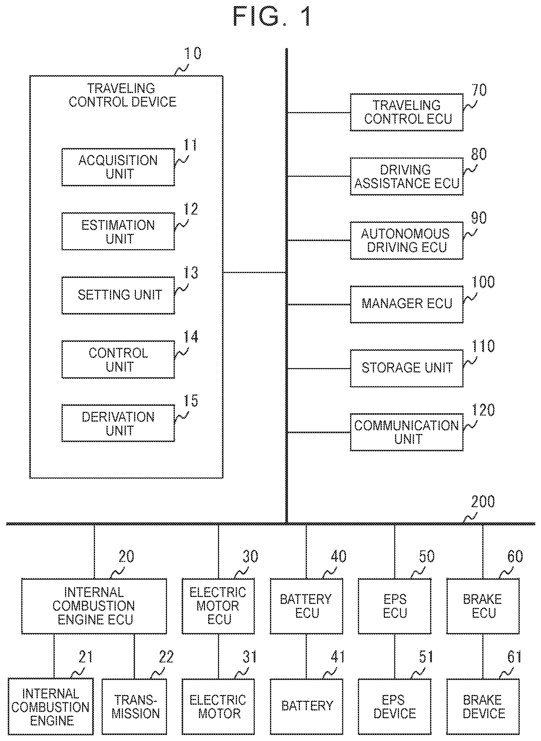 Patent US12319268 Figure 1 – Traveling control device for vehicle, traveling control method, and storage medium