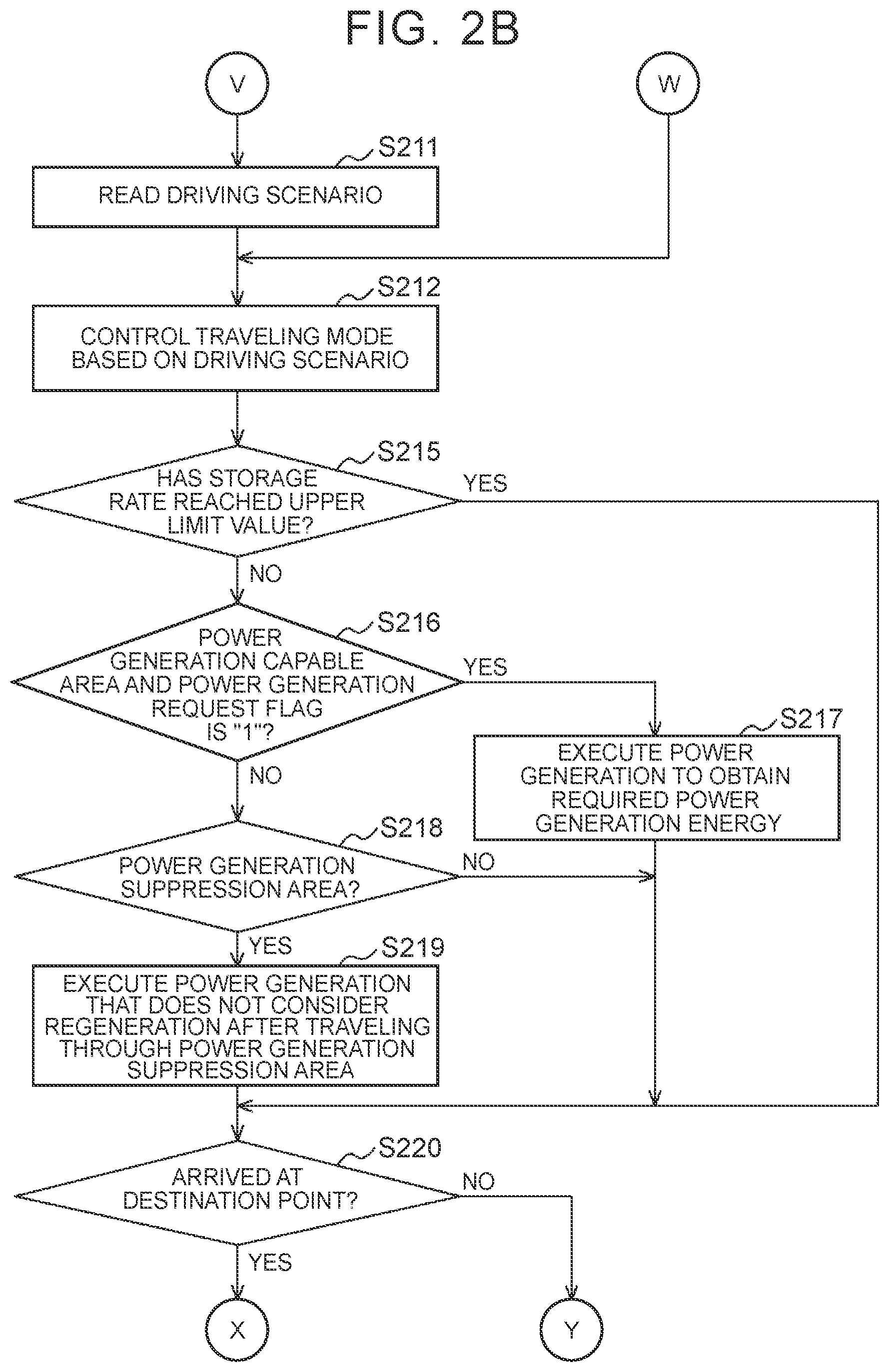 Patent US12319268 Figure 3 – Traveling control device for vehicle, traveling control method, and storage medium