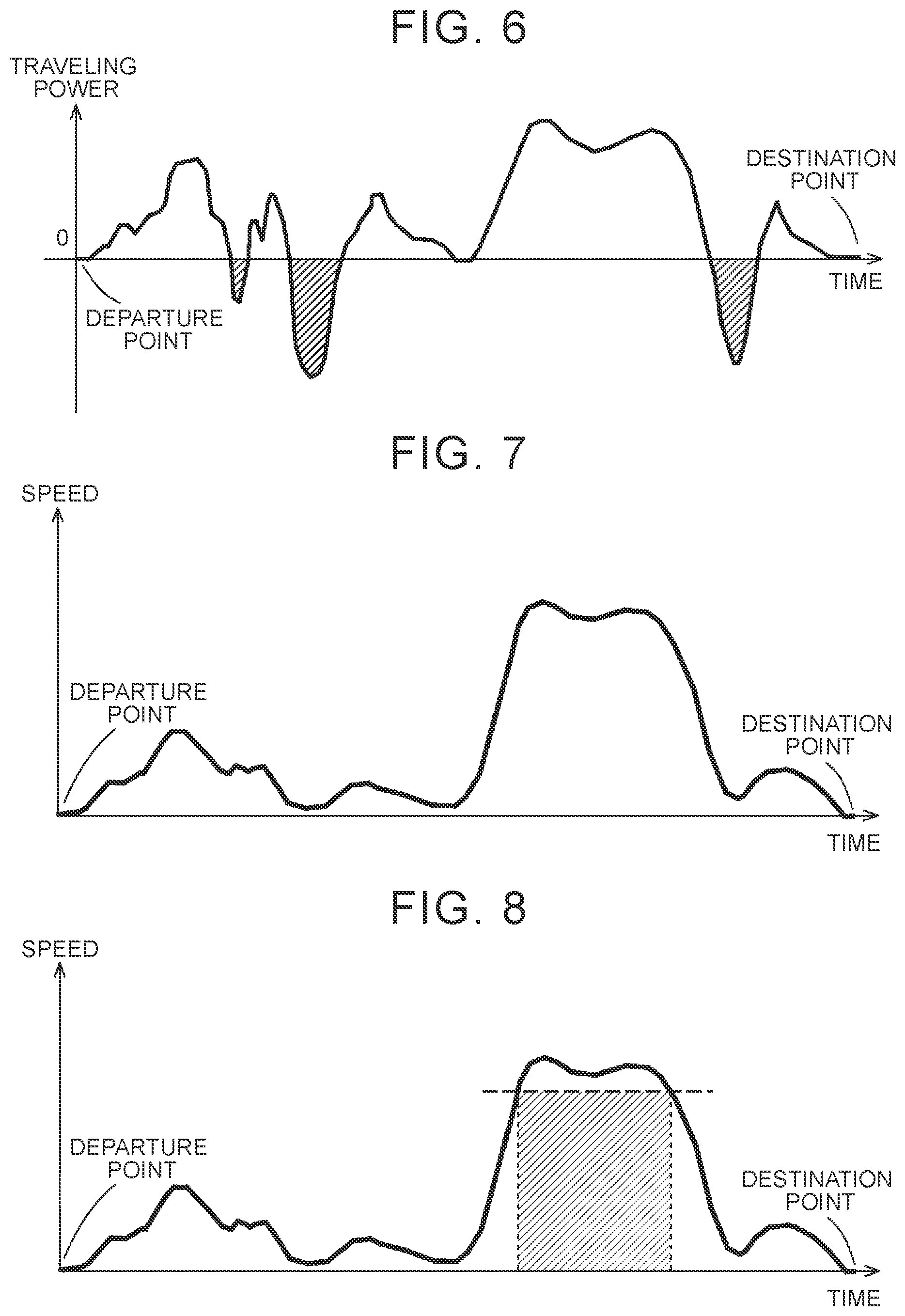 Patent US12319268 Figure 7 – Traveling control device for vehicle, traveling control method, and storage medium