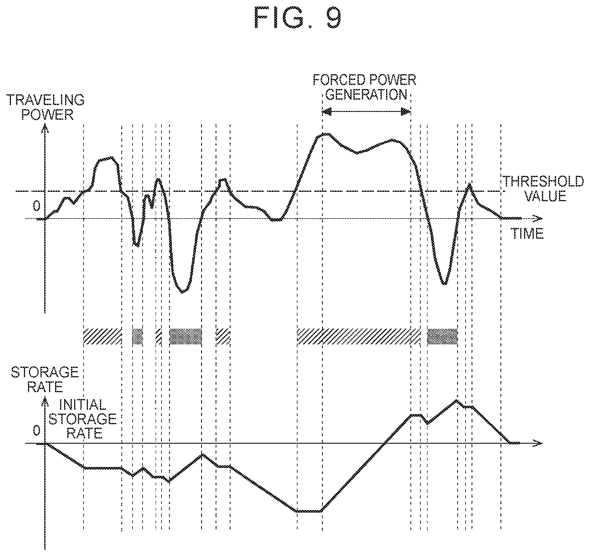 Patent US12319268 Figure 8 – Traveling control device for vehicle, traveling control method, and storage medium