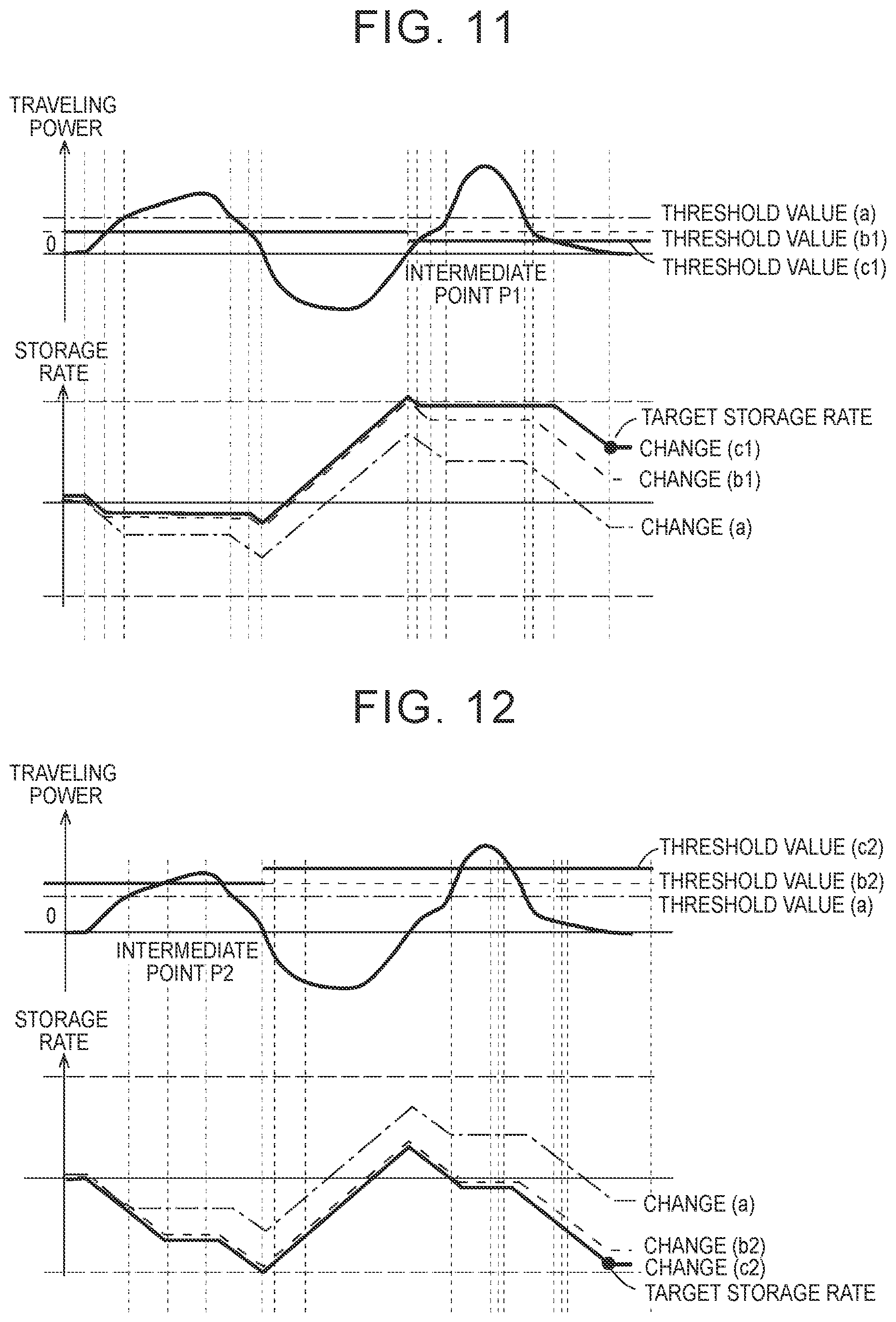Patent US12319268 Figure 10 – Traveling control device for vehicle, traveling control method, and storage medium