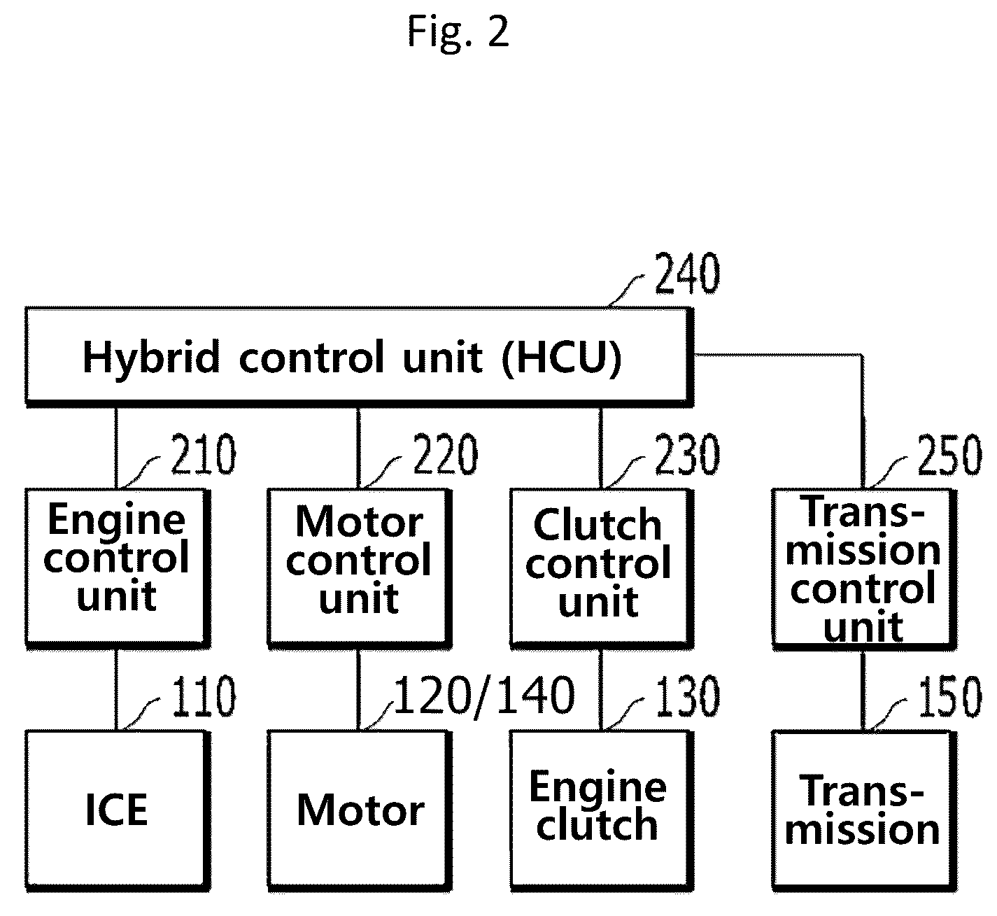 Patent US12319269 Figure 2 – Hybrid vehicle and method of supporting audio input/output for the same