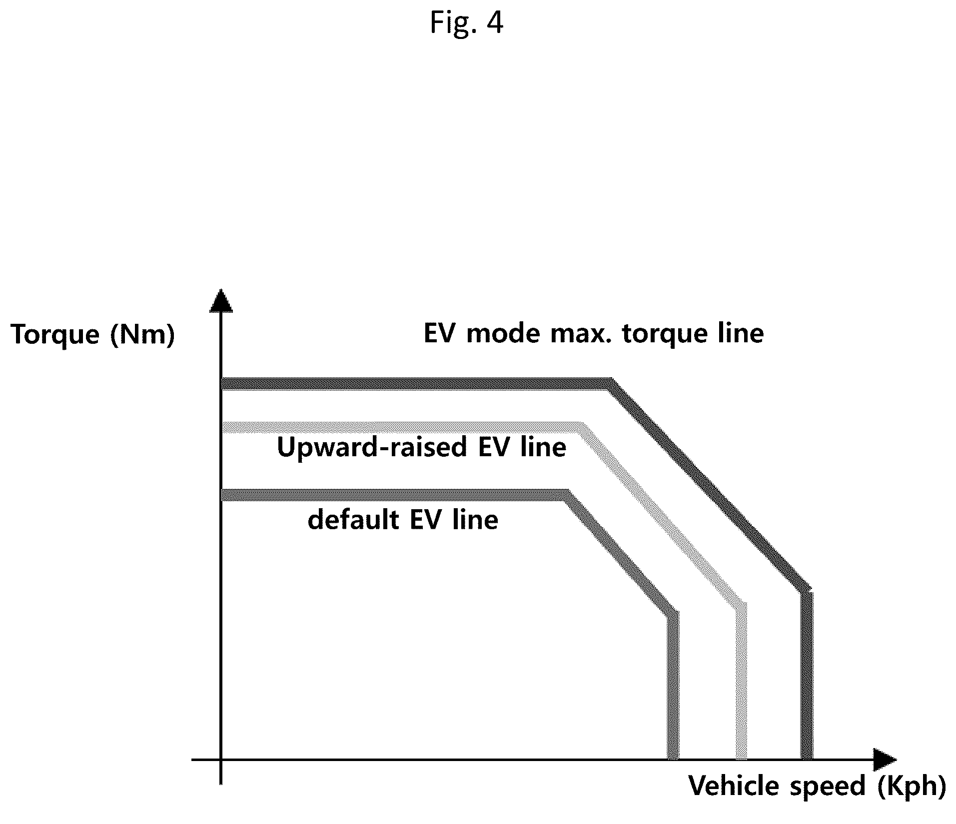 Patent US12319269 Figure 4 – Hybrid vehicle and method of supporting audio input/output for the same