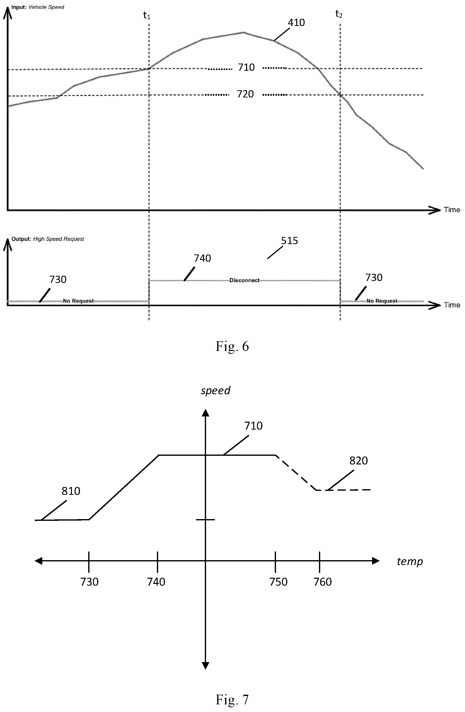 Patent US12319270 Figure 4 – Apparatus and method for controlling an electric machine of a vehicle