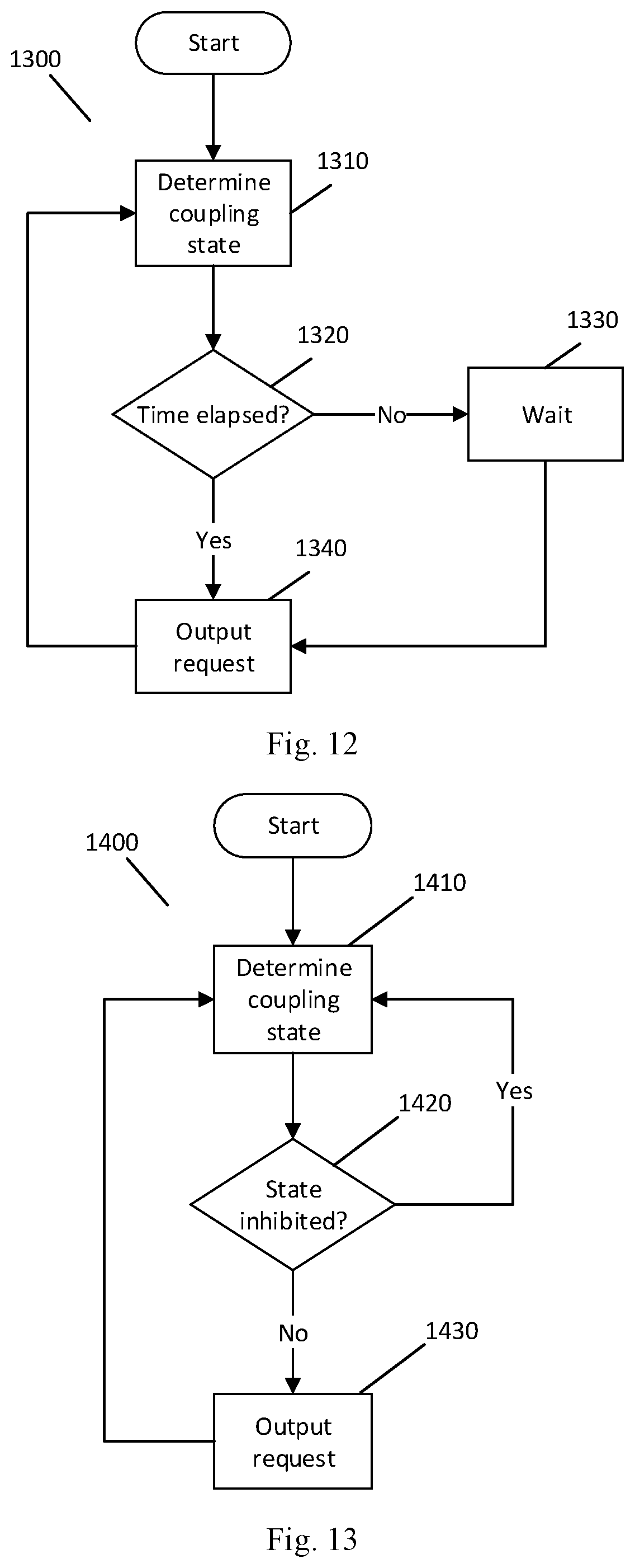 Patent US12319270 Figure 7 – Apparatus and method for controlling an electric machine of a vehicle