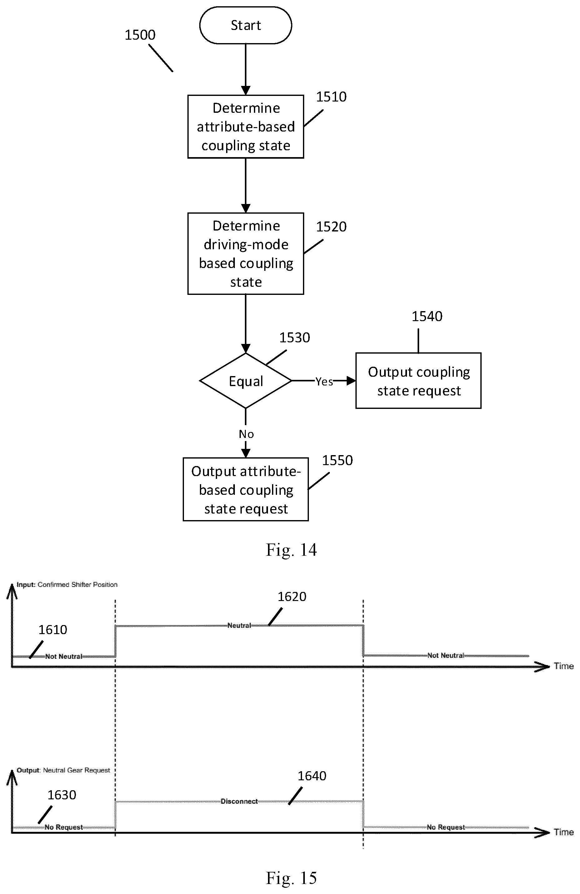 Patent US12319270 Figure 8 – Apparatus and method for controlling an electric machine of a vehicle