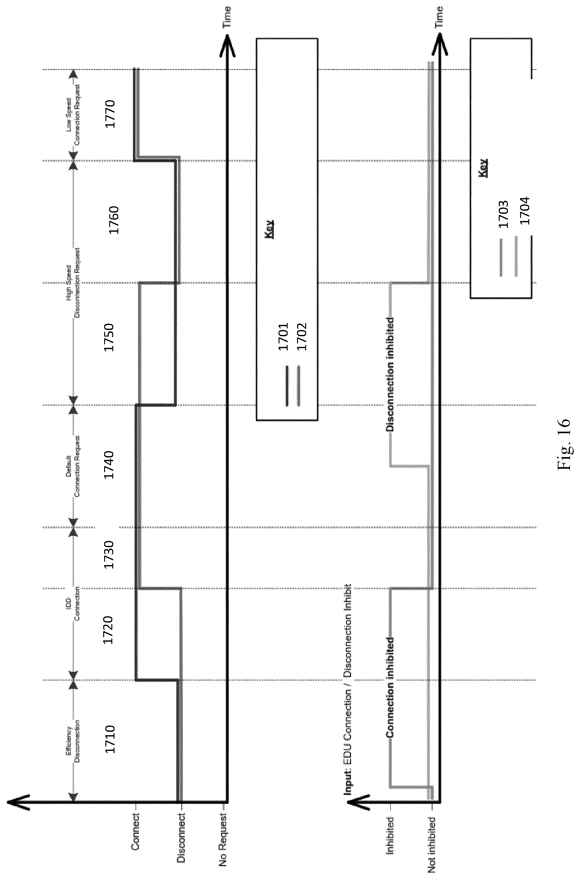 Patent US12319270 Figure 9 – Apparatus and method for controlling an electric machine of a vehicle