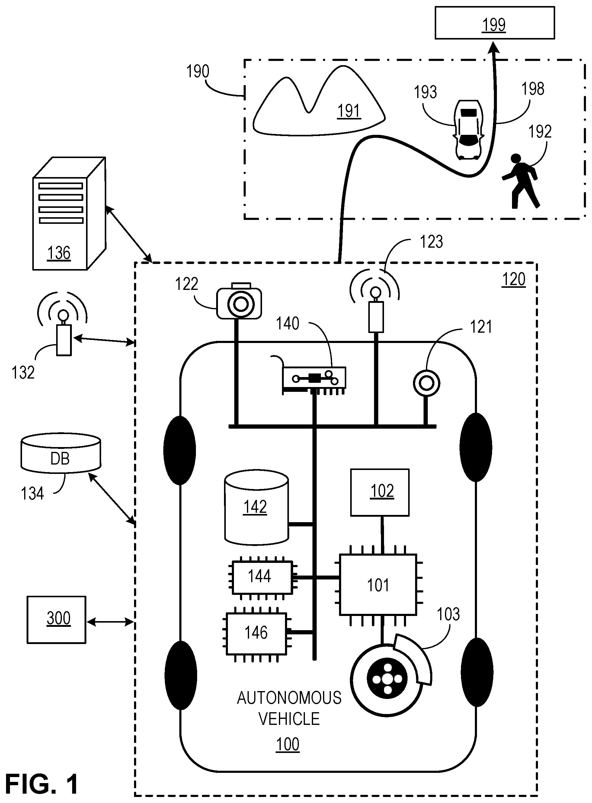 Patent US12319271 Figure 1 – Road surface condition guided decision making and prediction