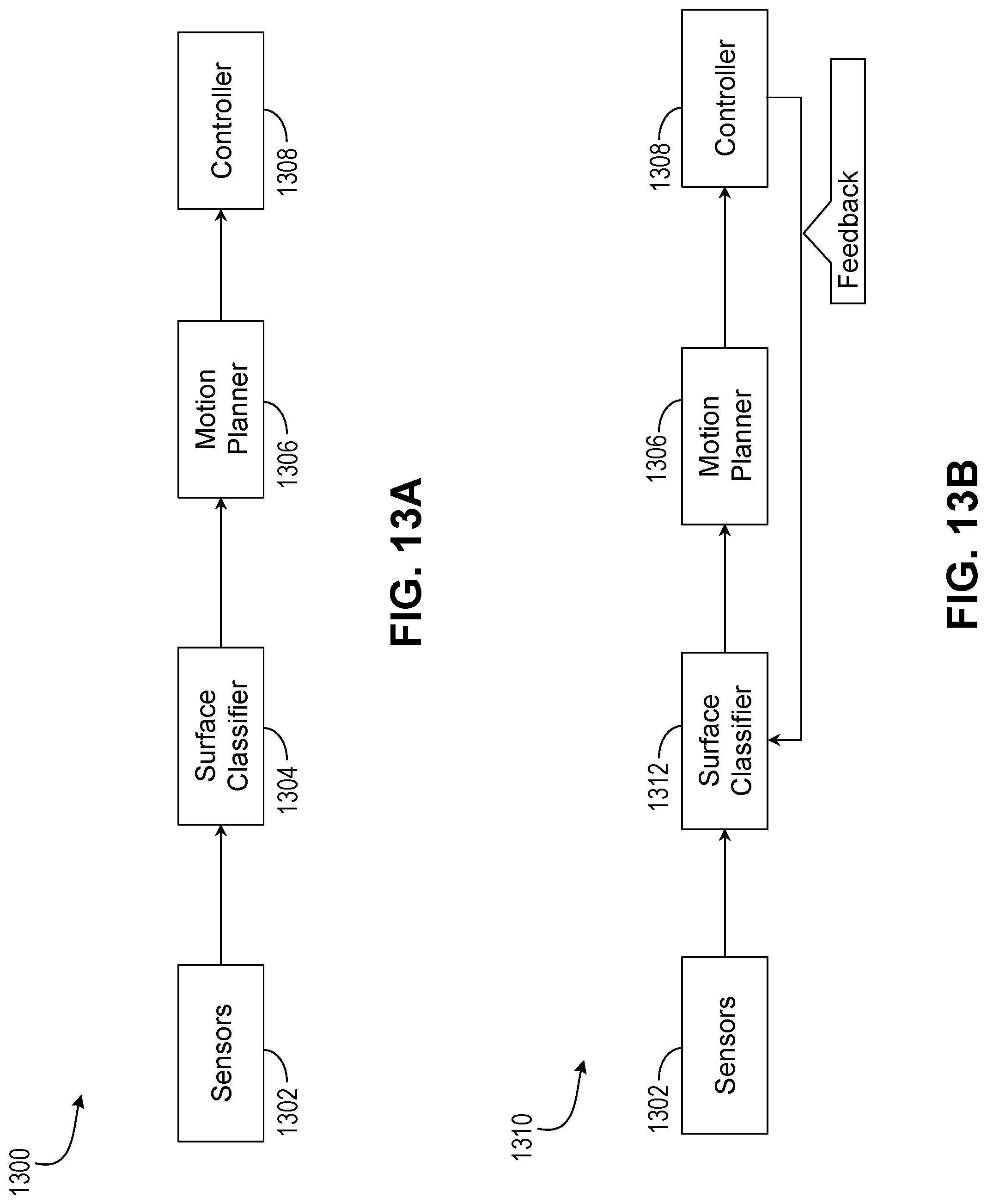 Patent US12319271 Figure 13 – Road surface condition guided decision making and prediction