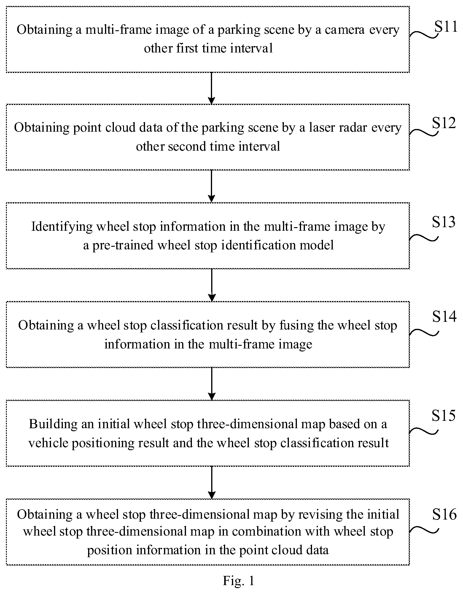 Patent US12319275 Figure 1 – Mapping method and apparatus, vehicle, readable storage medium, and chip