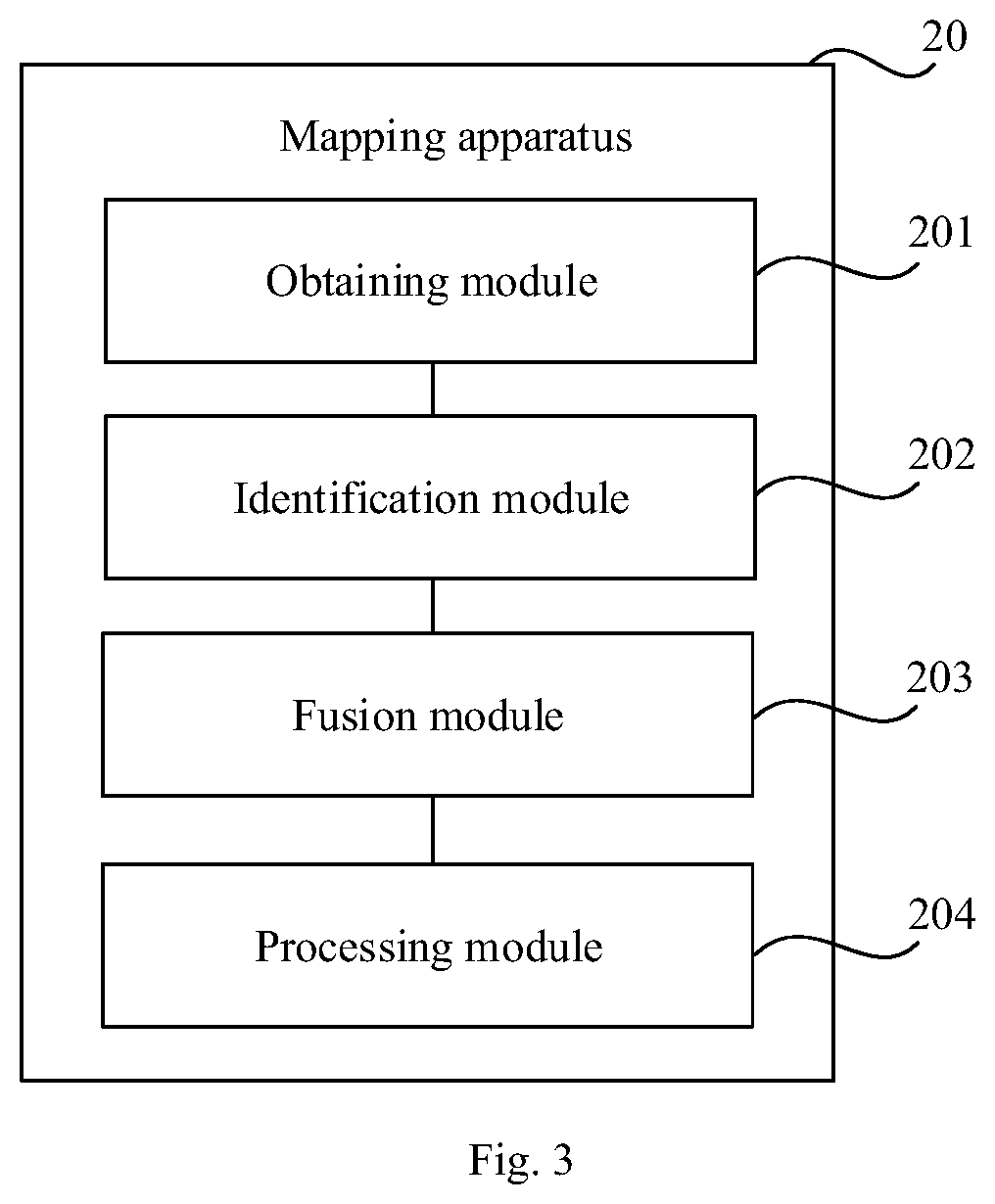 Patent US12319275 Figure 3 – Mapping method and apparatus, vehicle, readable storage medium, and chip