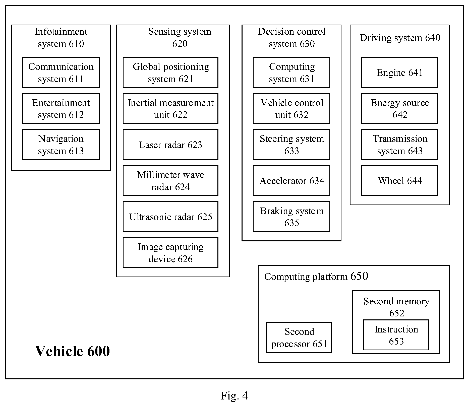 Patent US12319275 Figure 4 – Mapping method and apparatus, vehicle, readable storage medium, and chip