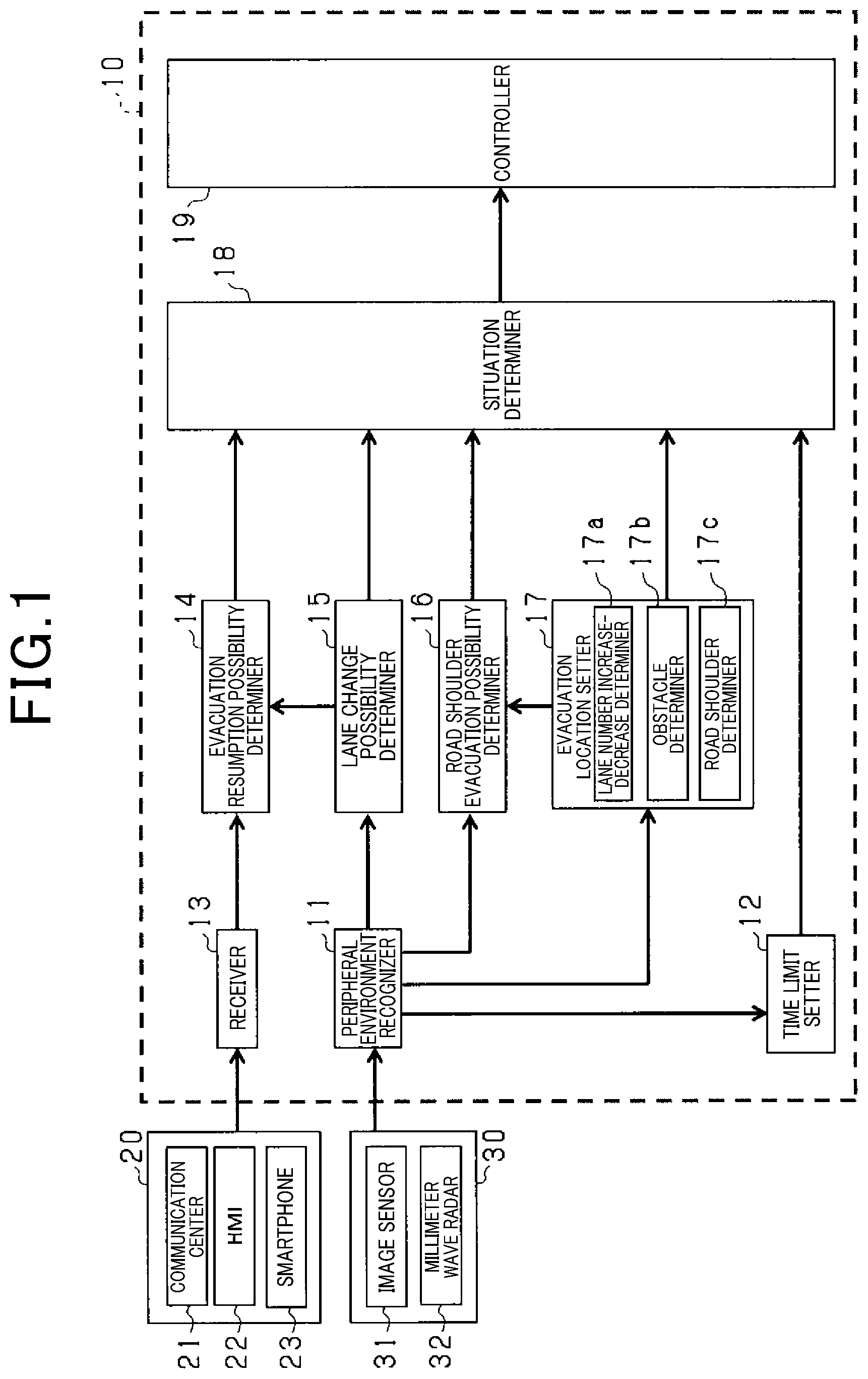 Patent US12319276 — Evacuation running assistance system — Figure 1
