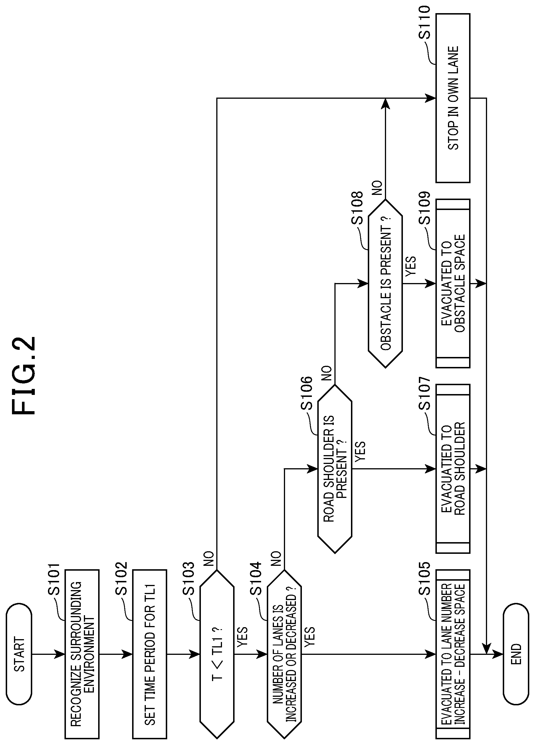 Patent US12319276 Figure 2 – Evacuation running assistance system
