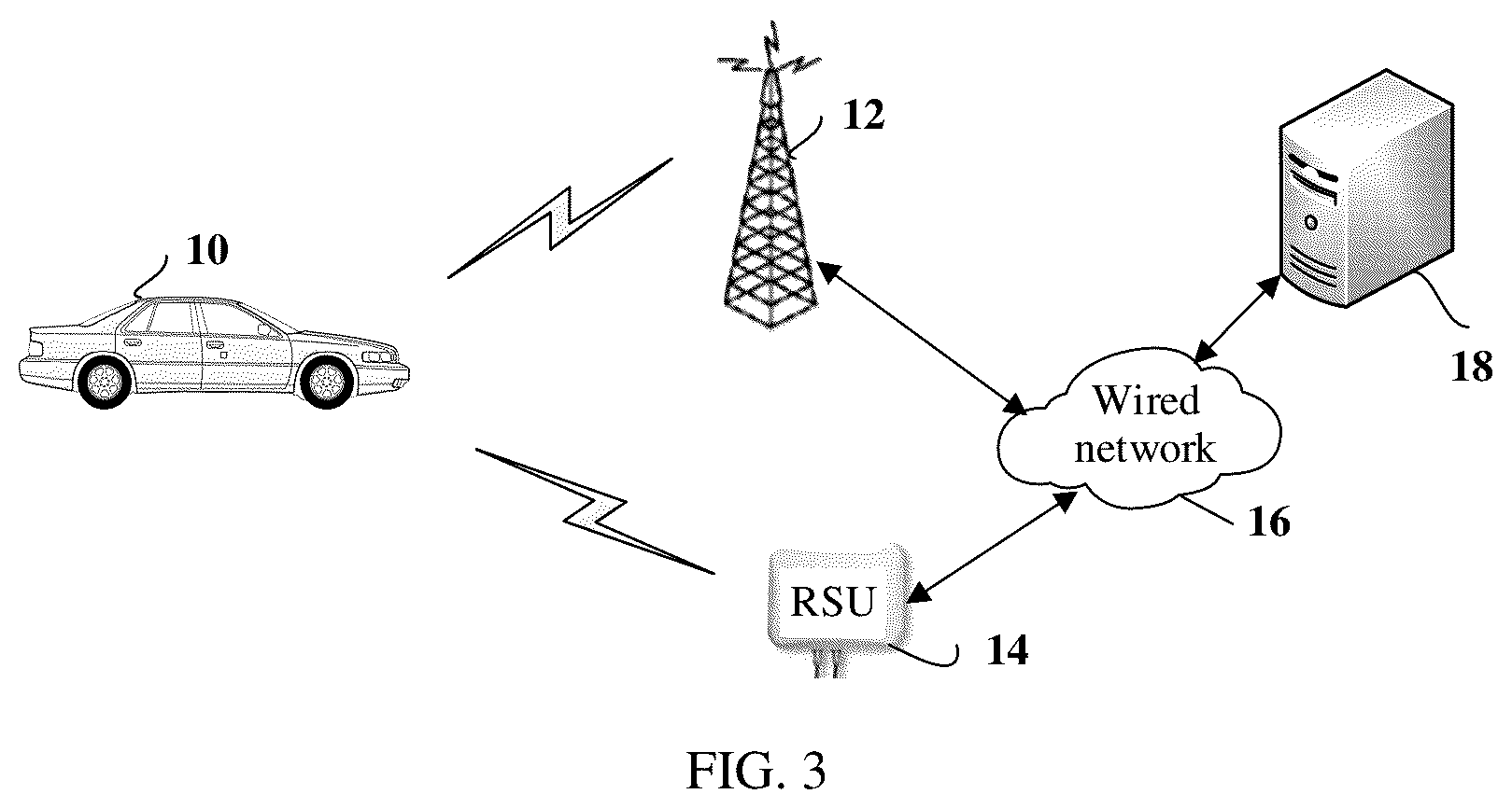 Patent US12319277 Figure 3 – Method and apparatus for controlling automated vehicle
