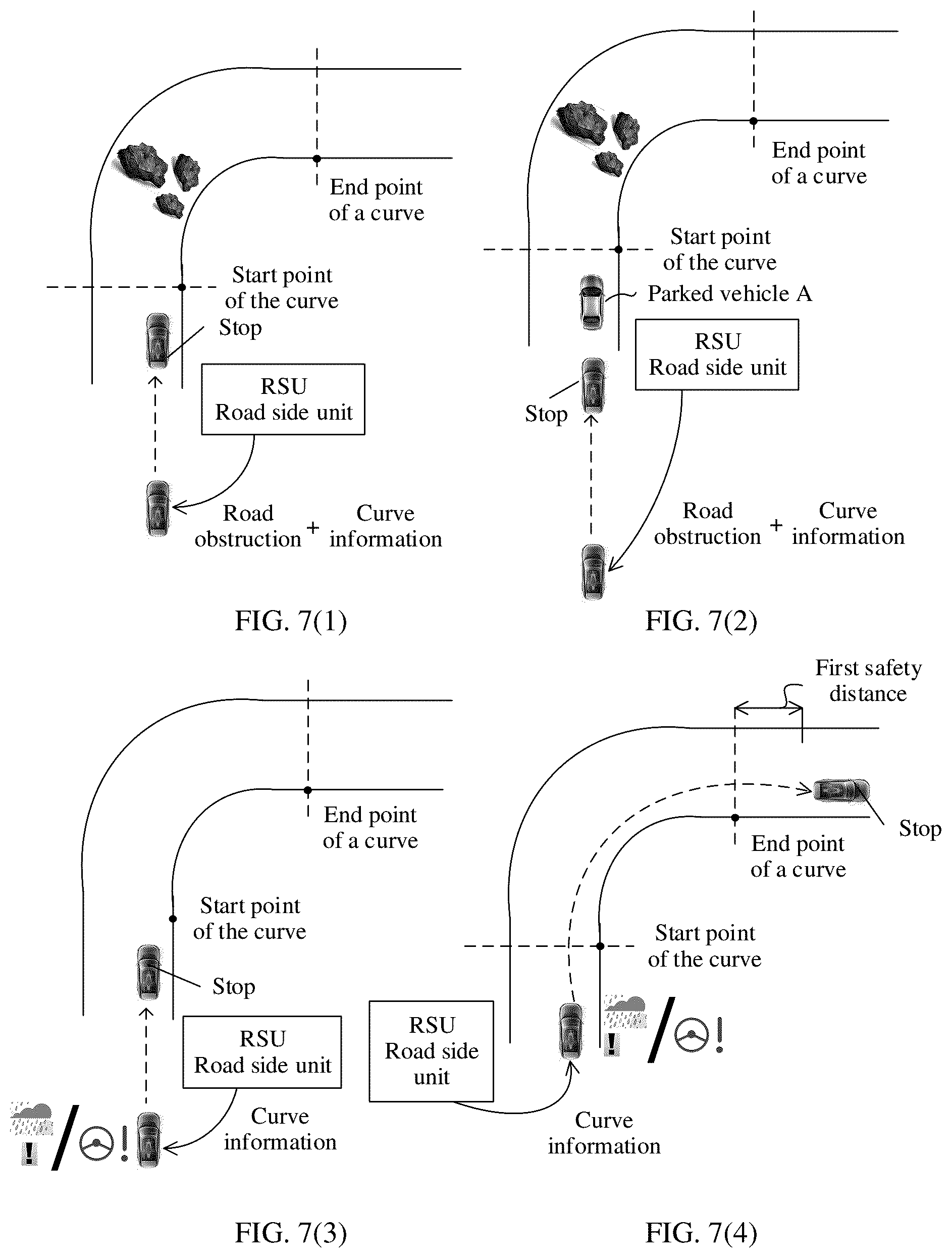 Patent US12319277 Figure 7 – Method and apparatus for controlling automated vehicle