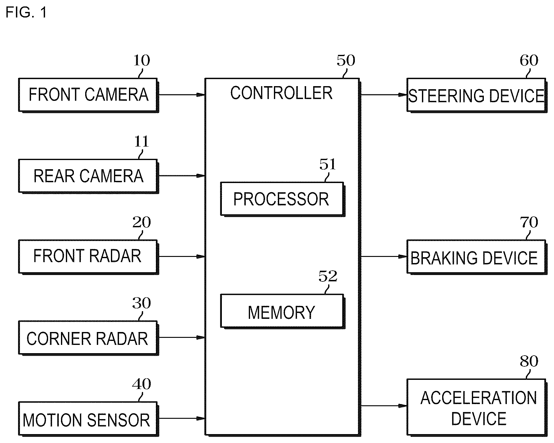Patent US12319278 Figure 1 – Driver assistance system and driver assistance method