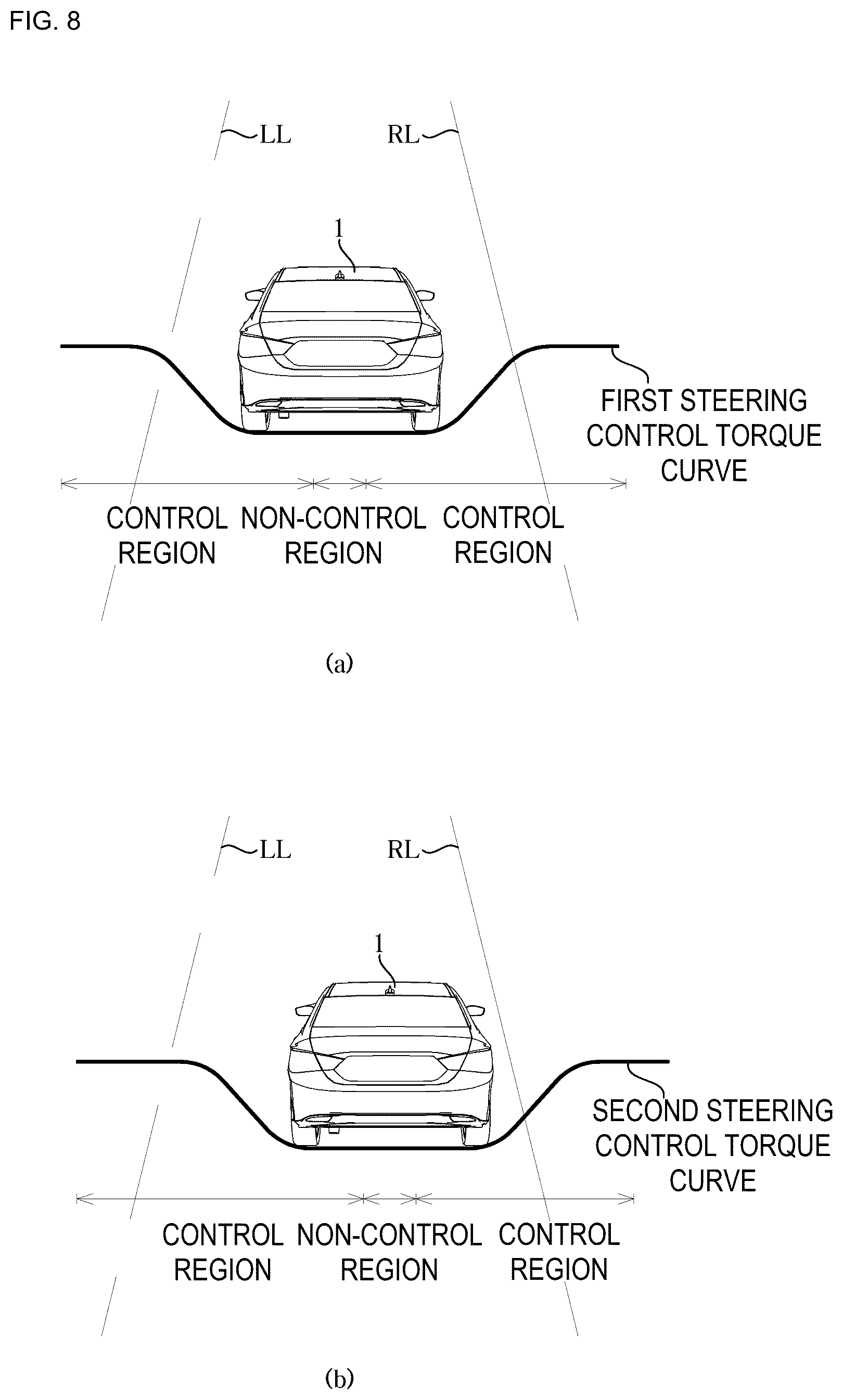 Patent US12319278 Figure 7 – Driver assistance system and driver assistance method