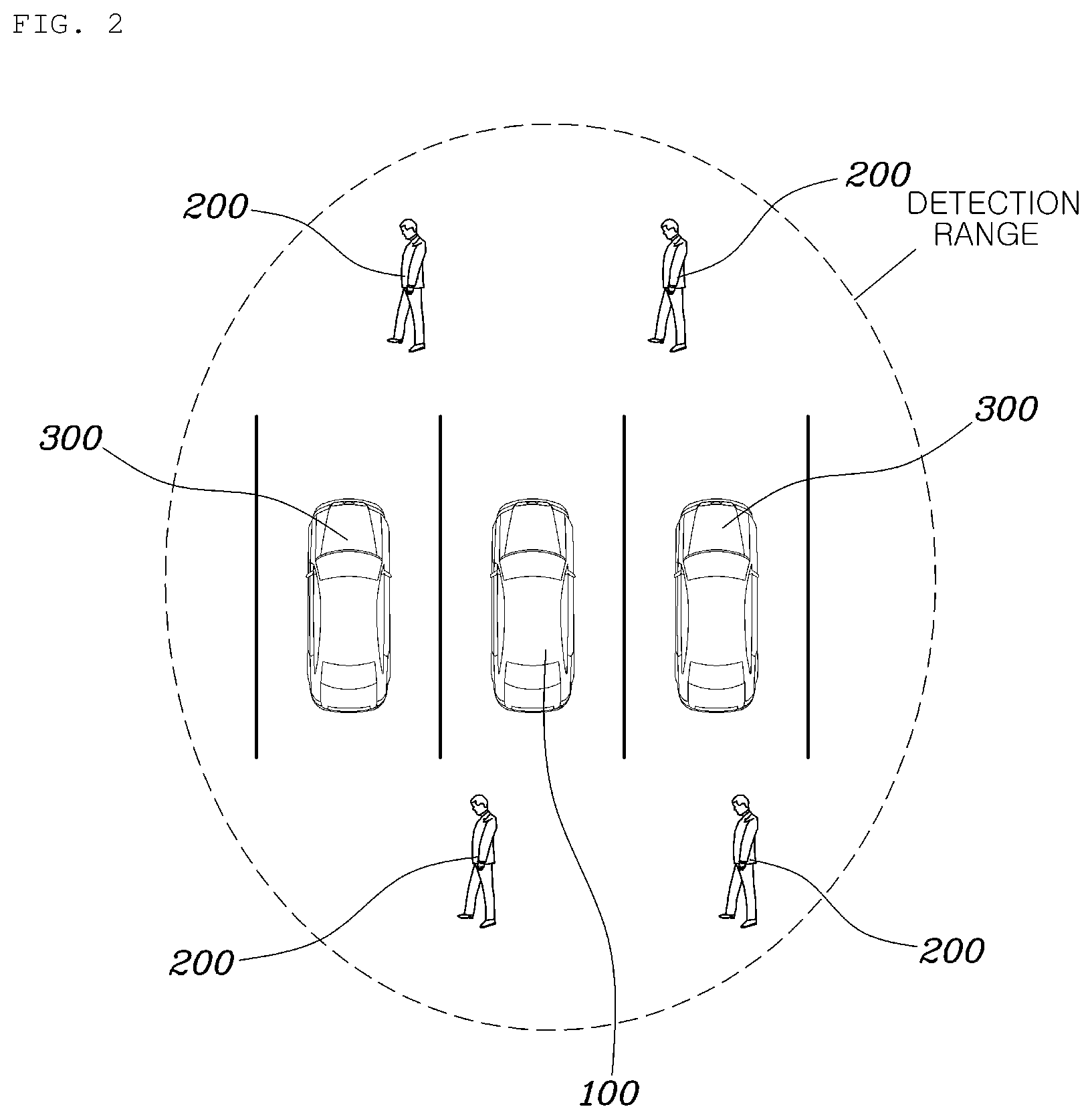 Patent US12319279 Figure 2 – Pedestrian collision prevention system and method for vehicle