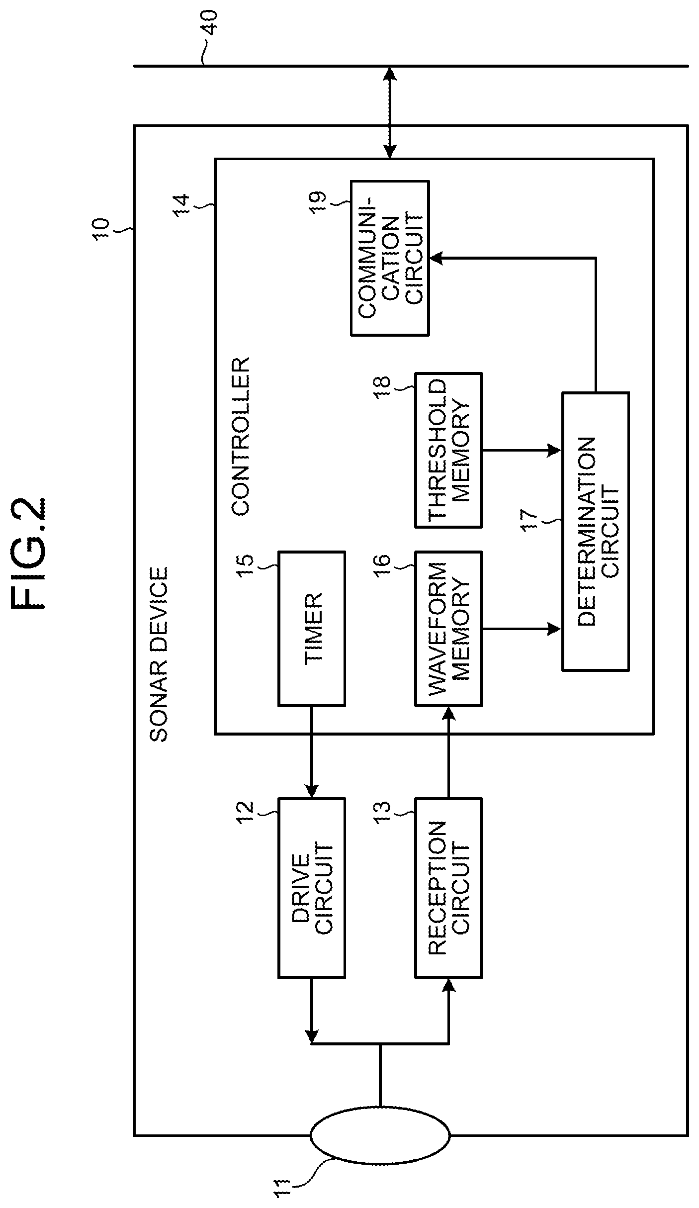 Patent US12319280 Figure 2 – Vehicle control device, system, and vehicle control method